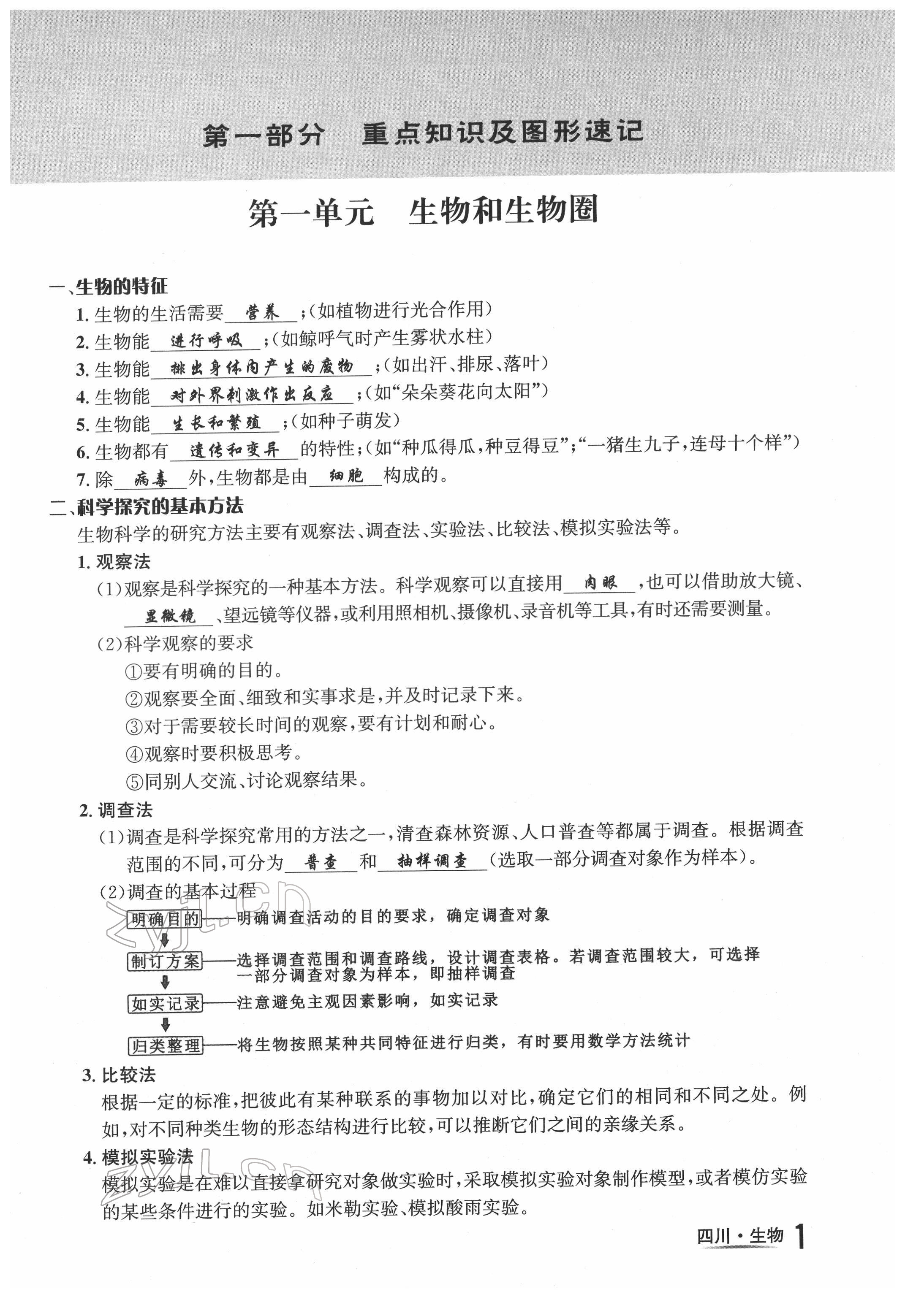 2022年中考2号生物四川专版 第1页