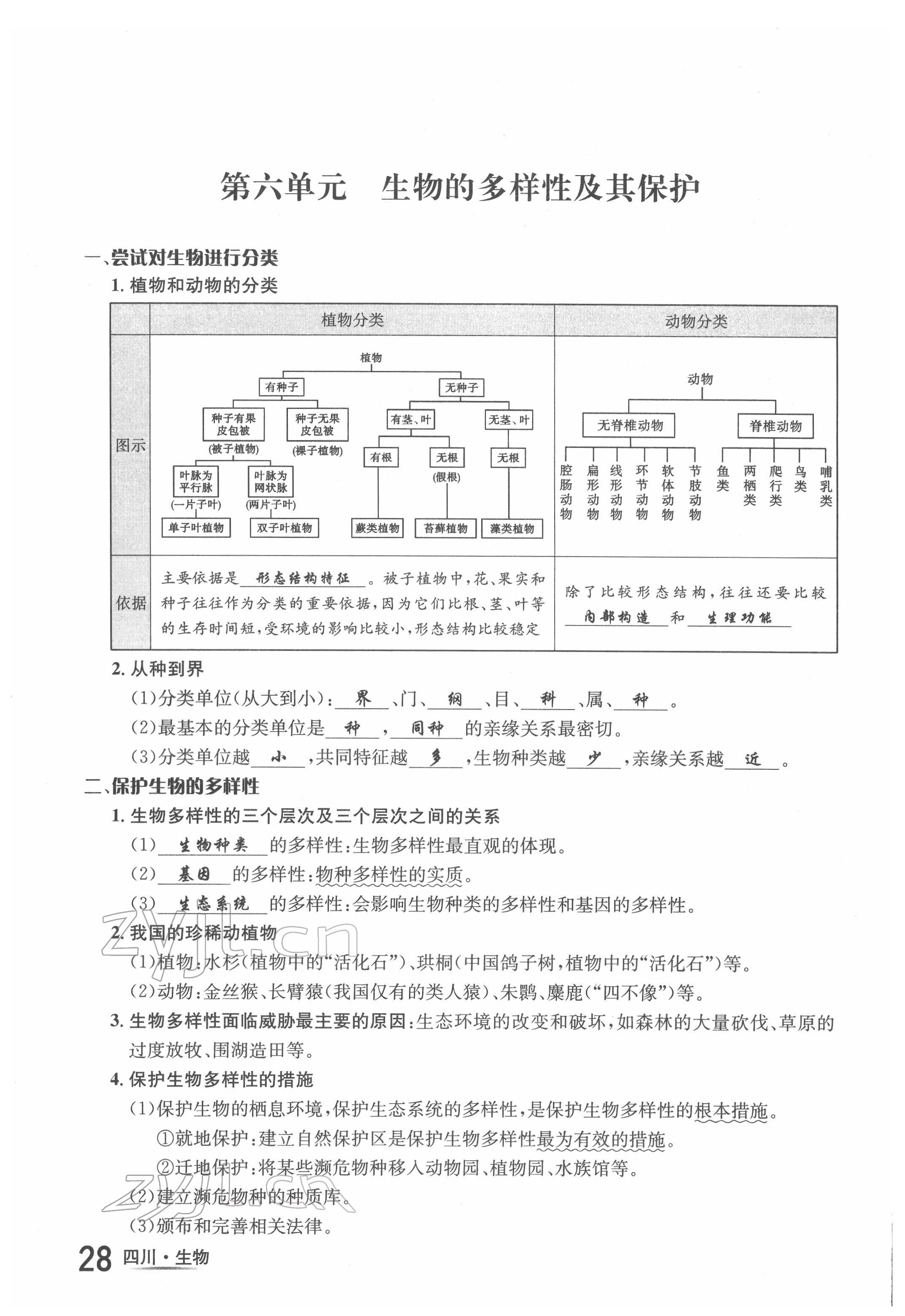 2022年中考2号生物四川专版 第28页