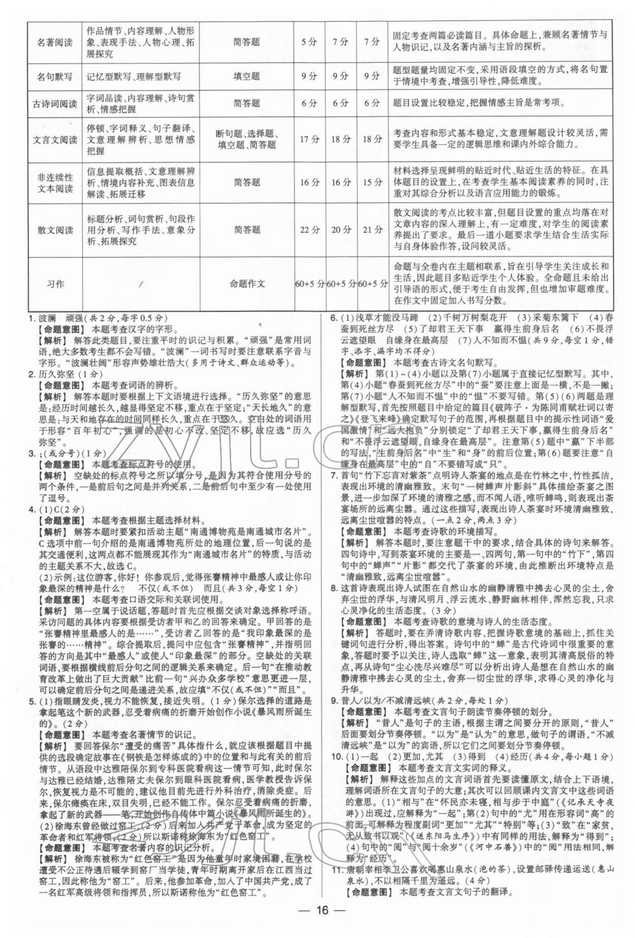 2022年學霸中考試卷匯編38套語文 參考答案第16頁