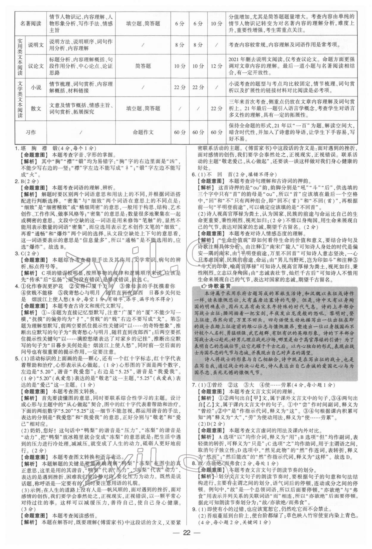 2022年學(xué)霸中考試卷匯編38套語(yǔ)文 參考答案第22頁(yè)