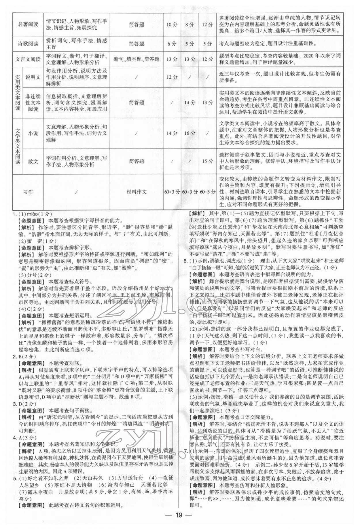 2022年學(xué)霸中考試卷匯編38套語(yǔ)文 參考答案第19頁(yè)