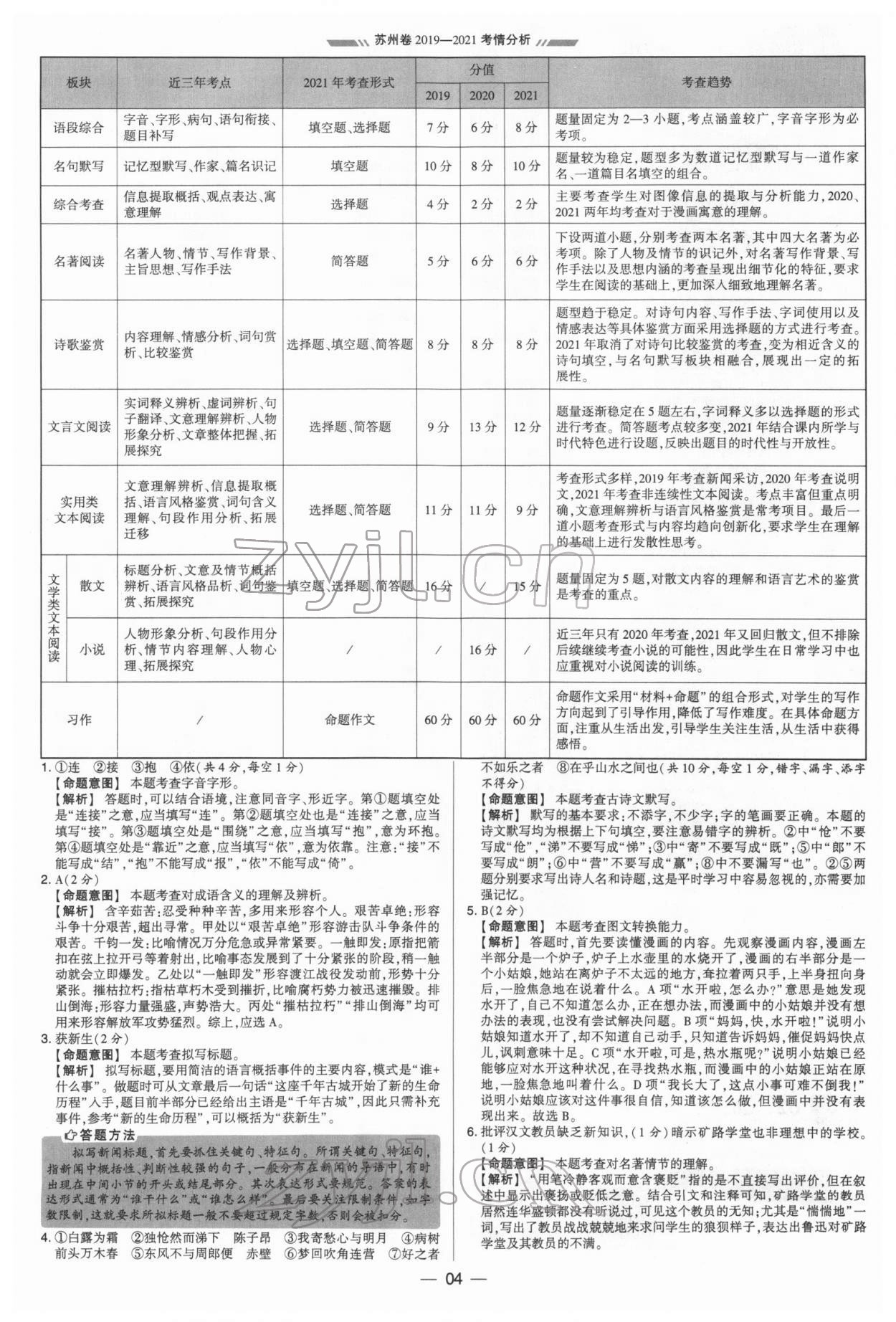 2022年學霸中考試卷匯編38套語文 參考答案第4頁