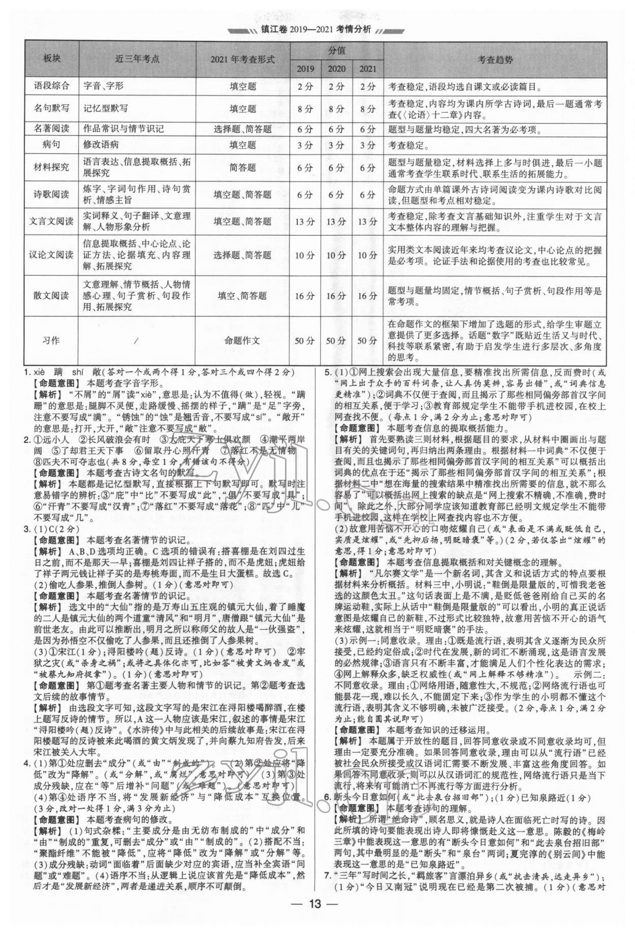2022年學(xué)霸中考試卷匯編38套語文 參考答案第13頁