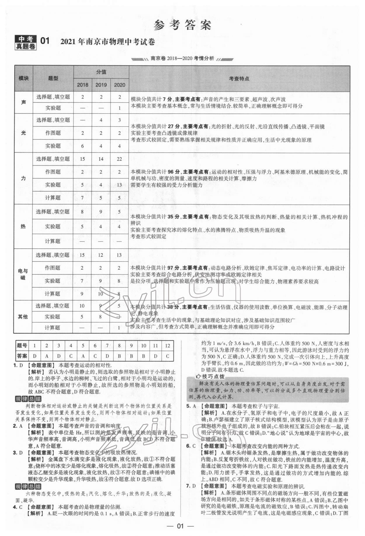 2022年學(xué)霸中考試卷匯編38套物理 參考答案第1頁