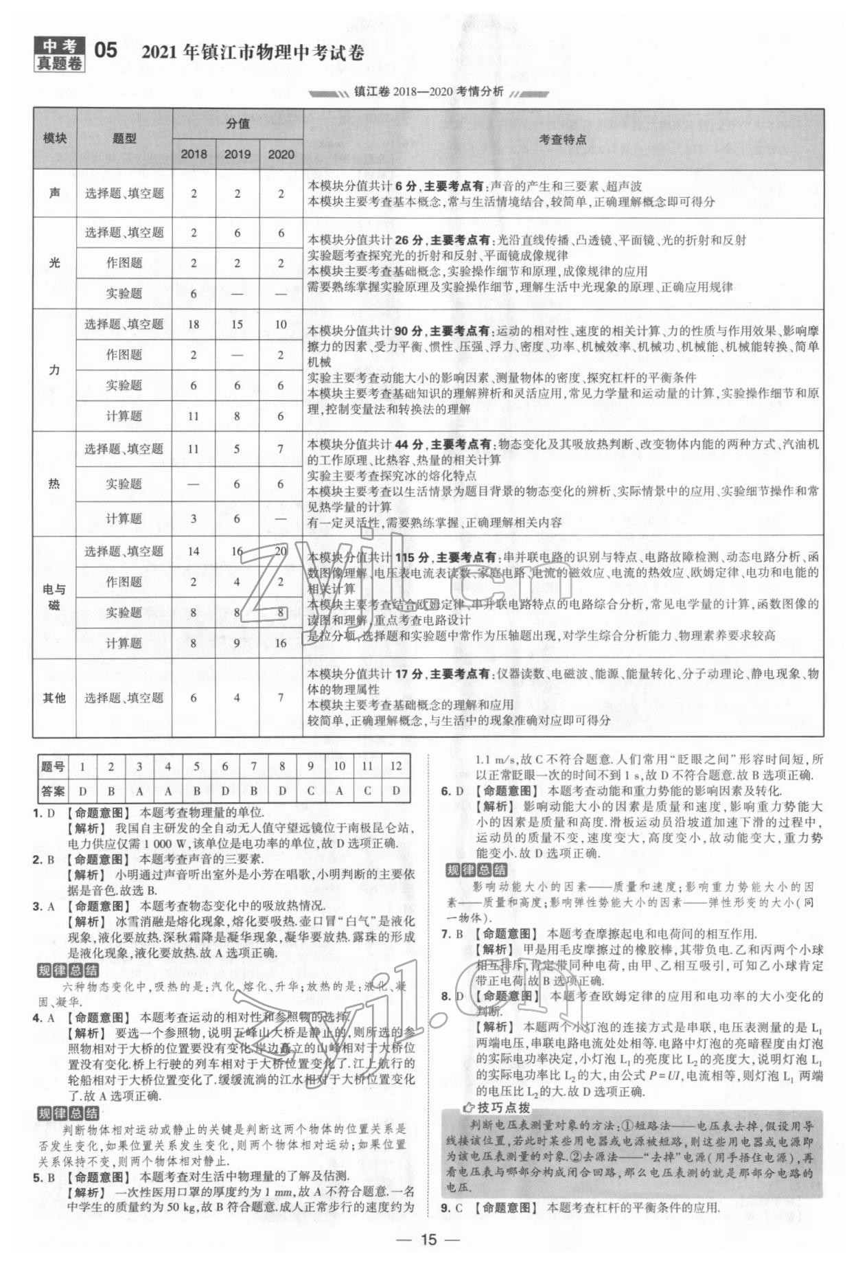 2022年學霸中考試卷匯編38套物理 參考答案第15頁