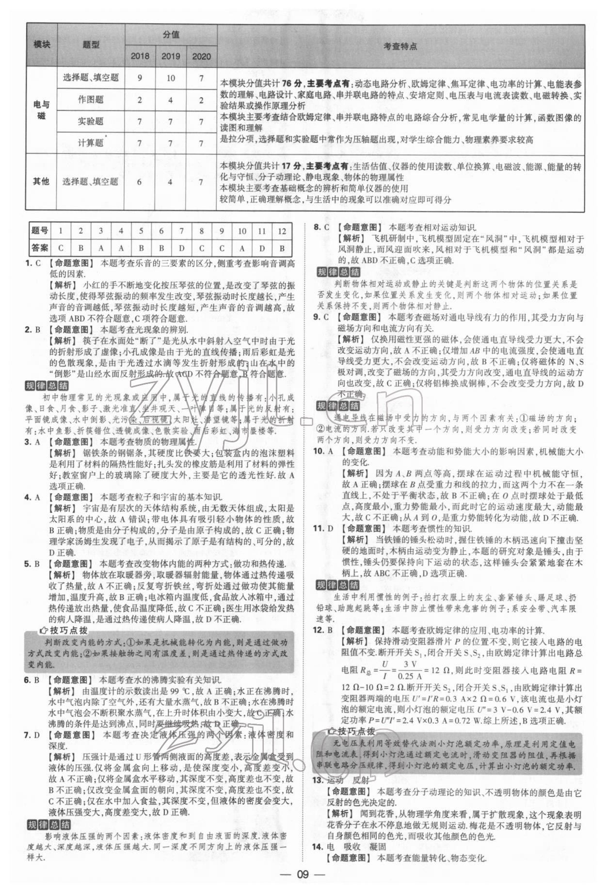 2022年學(xué)霸中考試卷匯編38套物理 參考答案第9頁