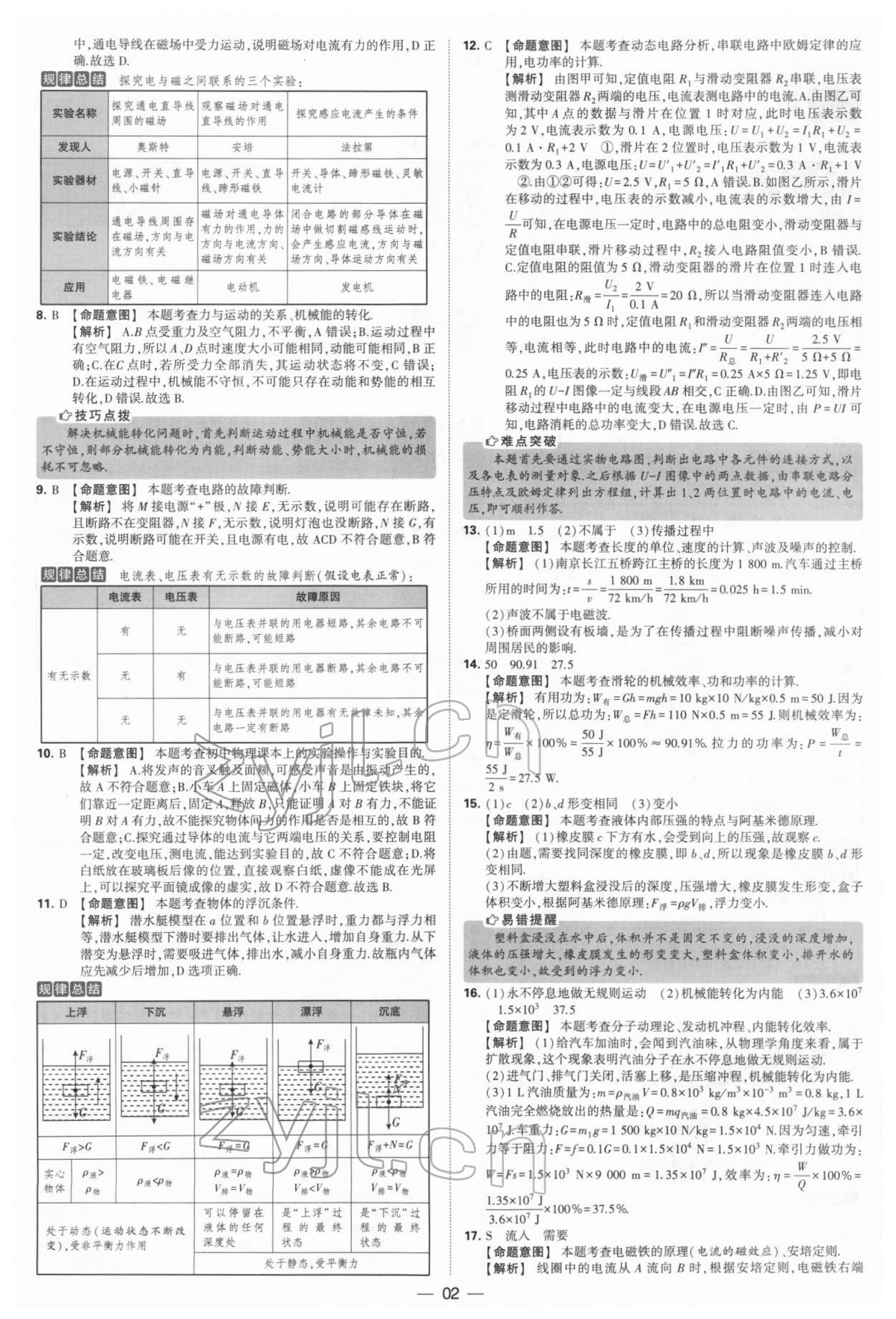 2022年學(xué)霸中考試卷匯編38套物理 參考答案第2頁(yè)