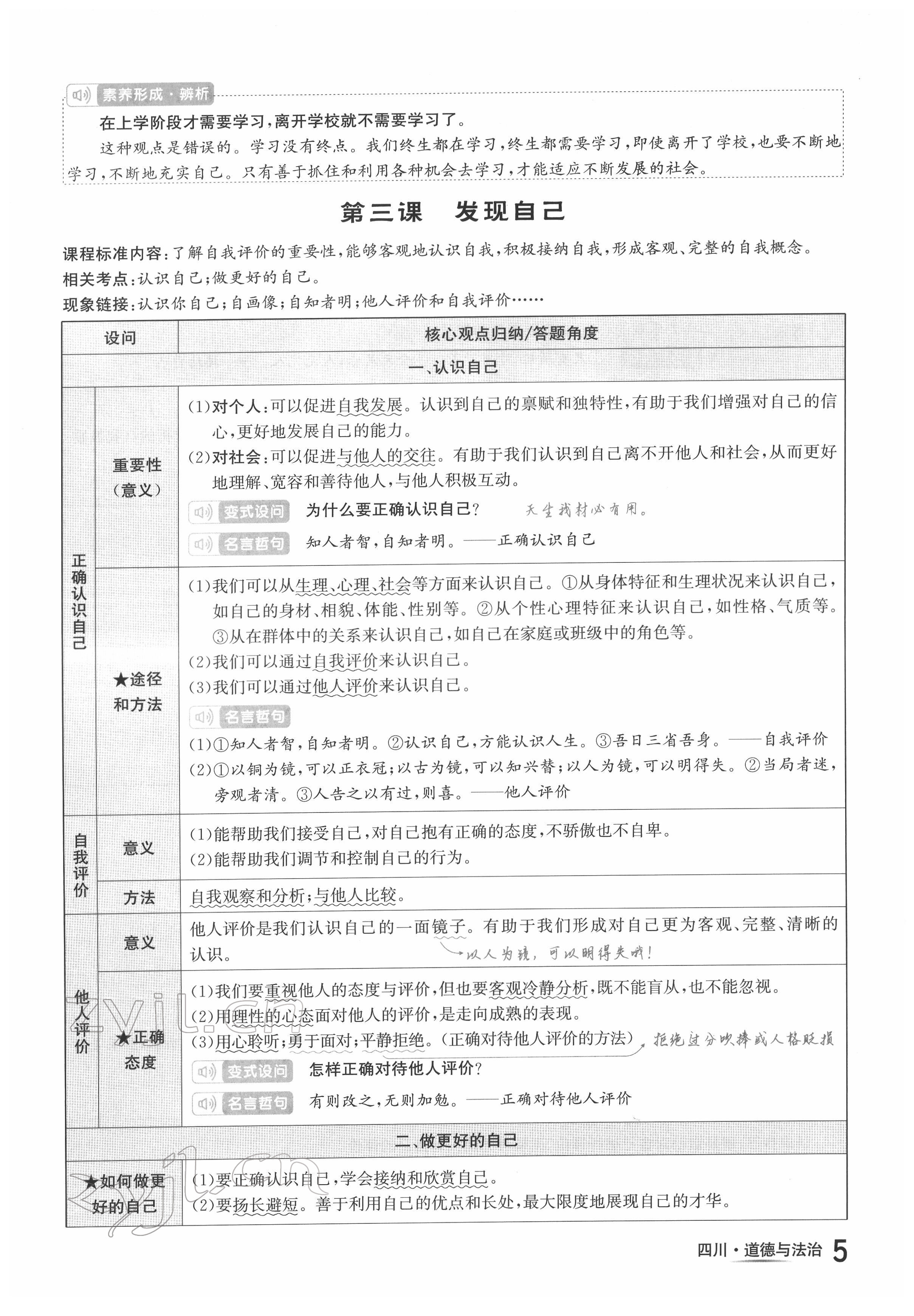 2022年中考2號(hào)道德與法治四川專版 參考答案第6頁(yè)