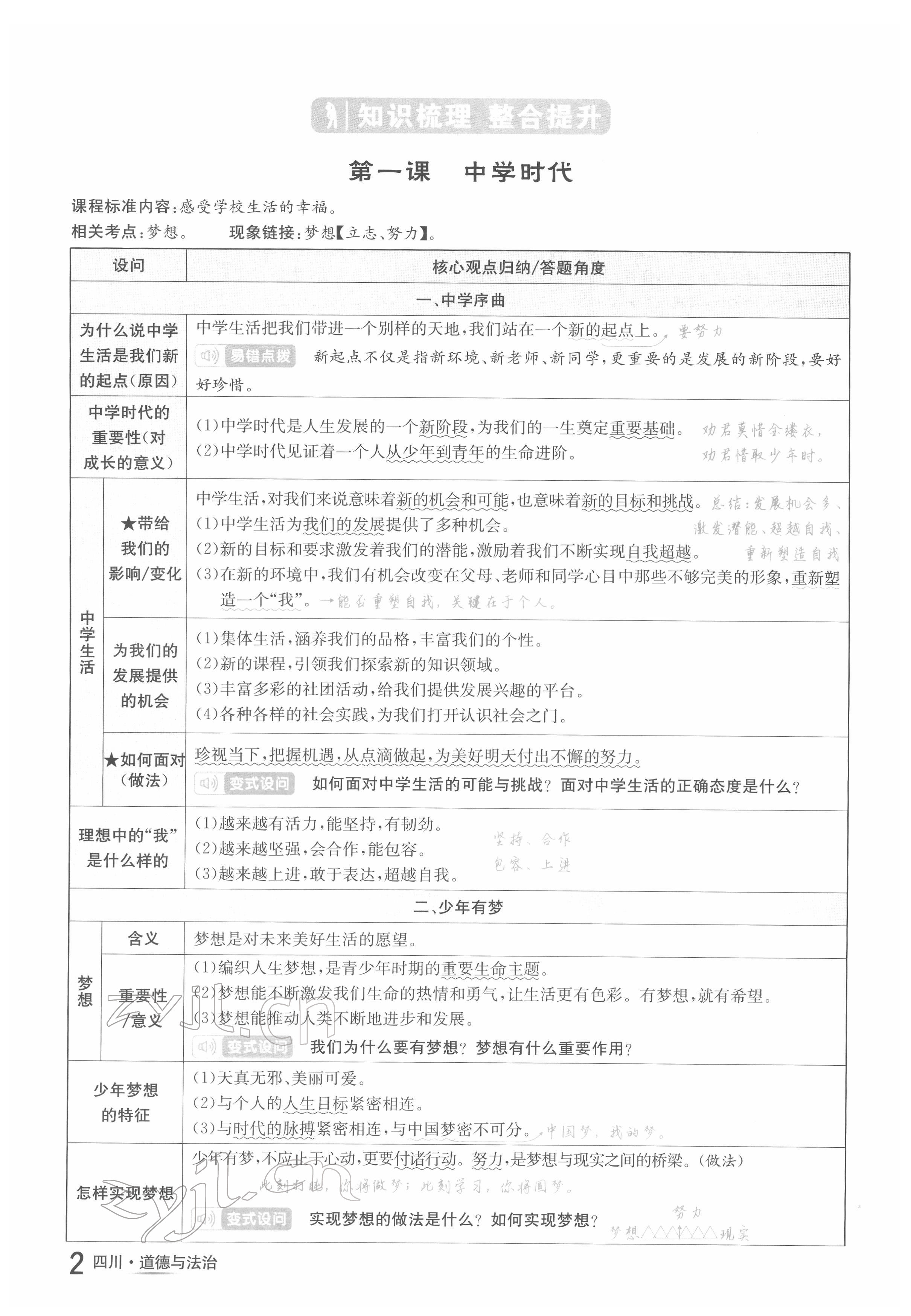 2022年中考2號(hào)道德與法治四川專版 參考答案第2頁