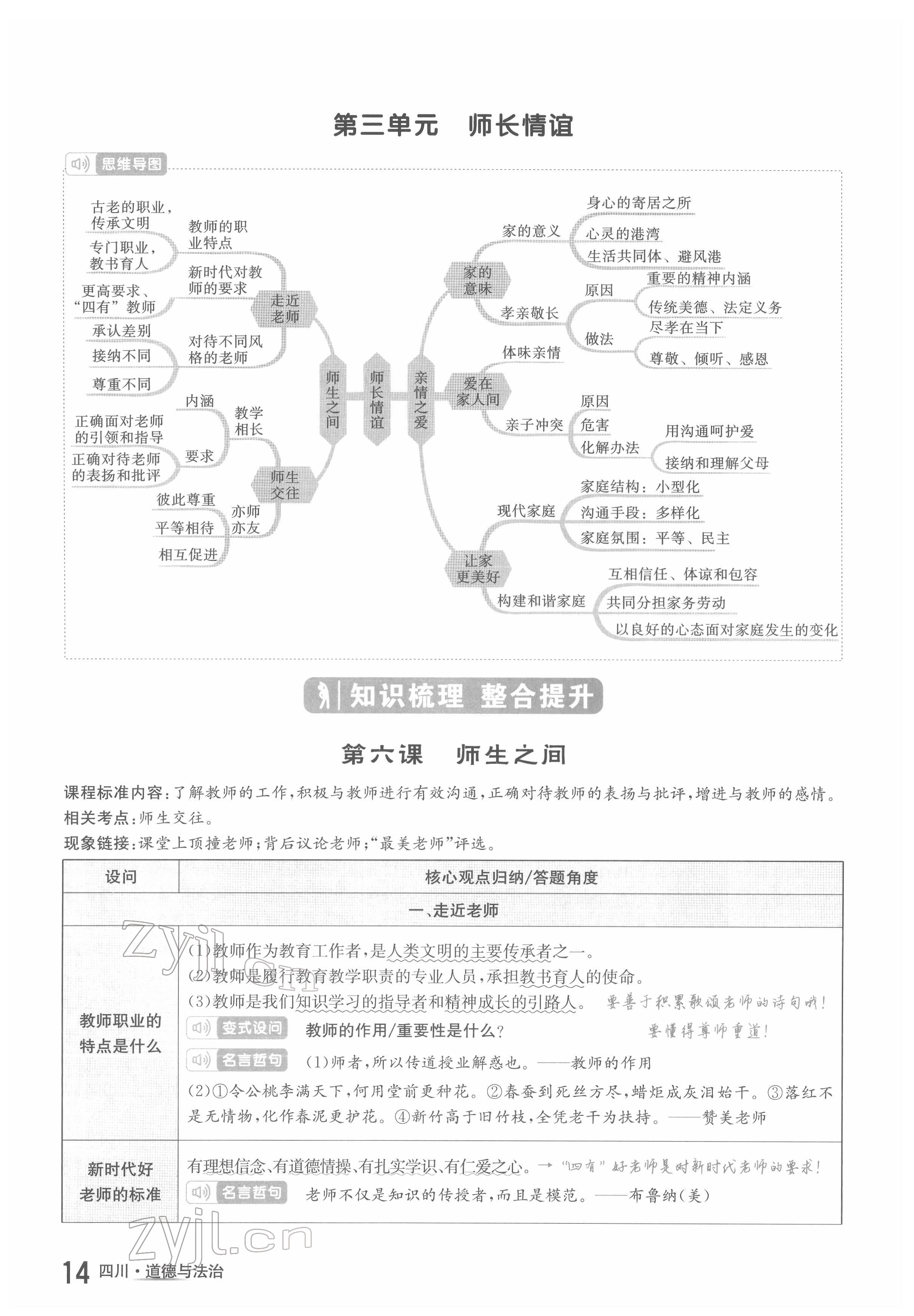 2022年中考2号道德与法治四川专版 参考答案第24页