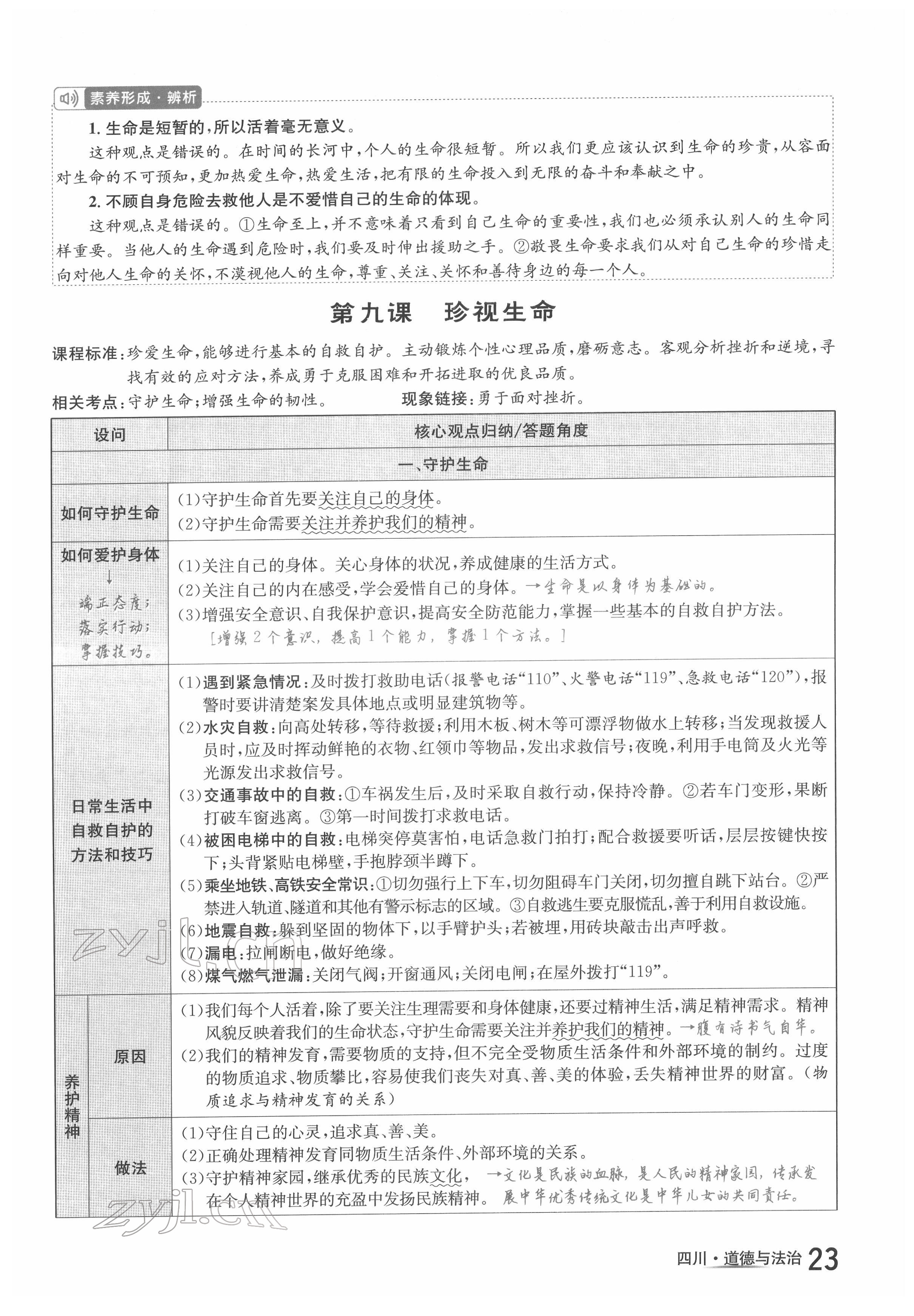 2022年中考2號(hào)道德與法治四川專版 參考答案第42頁