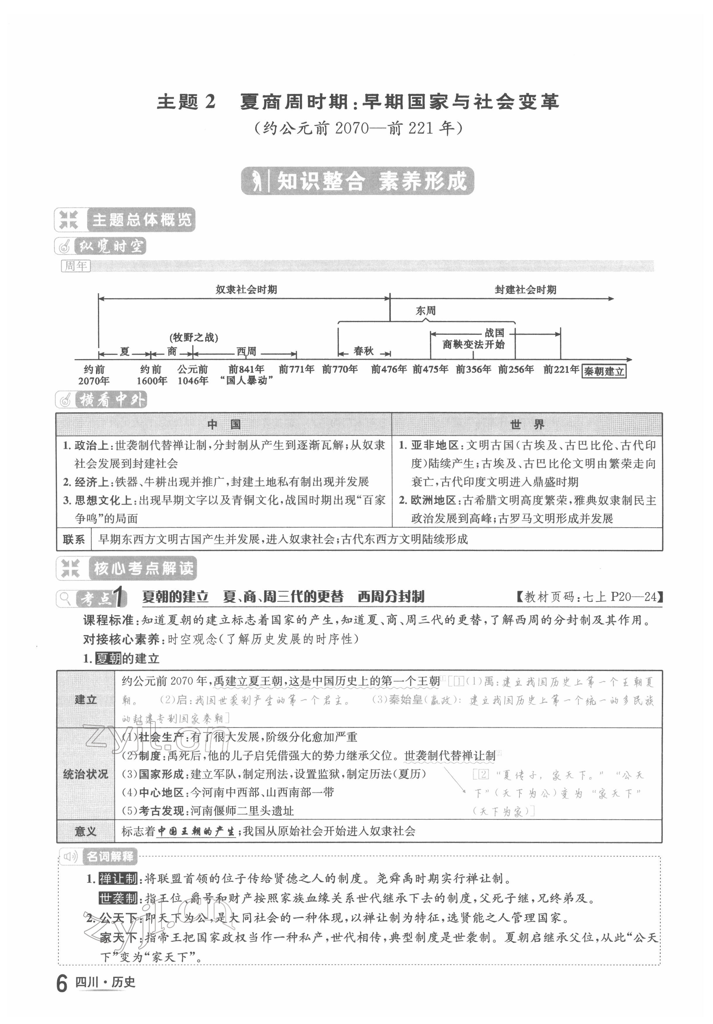 2022年中考2号历史四川专版 参考答案第7页