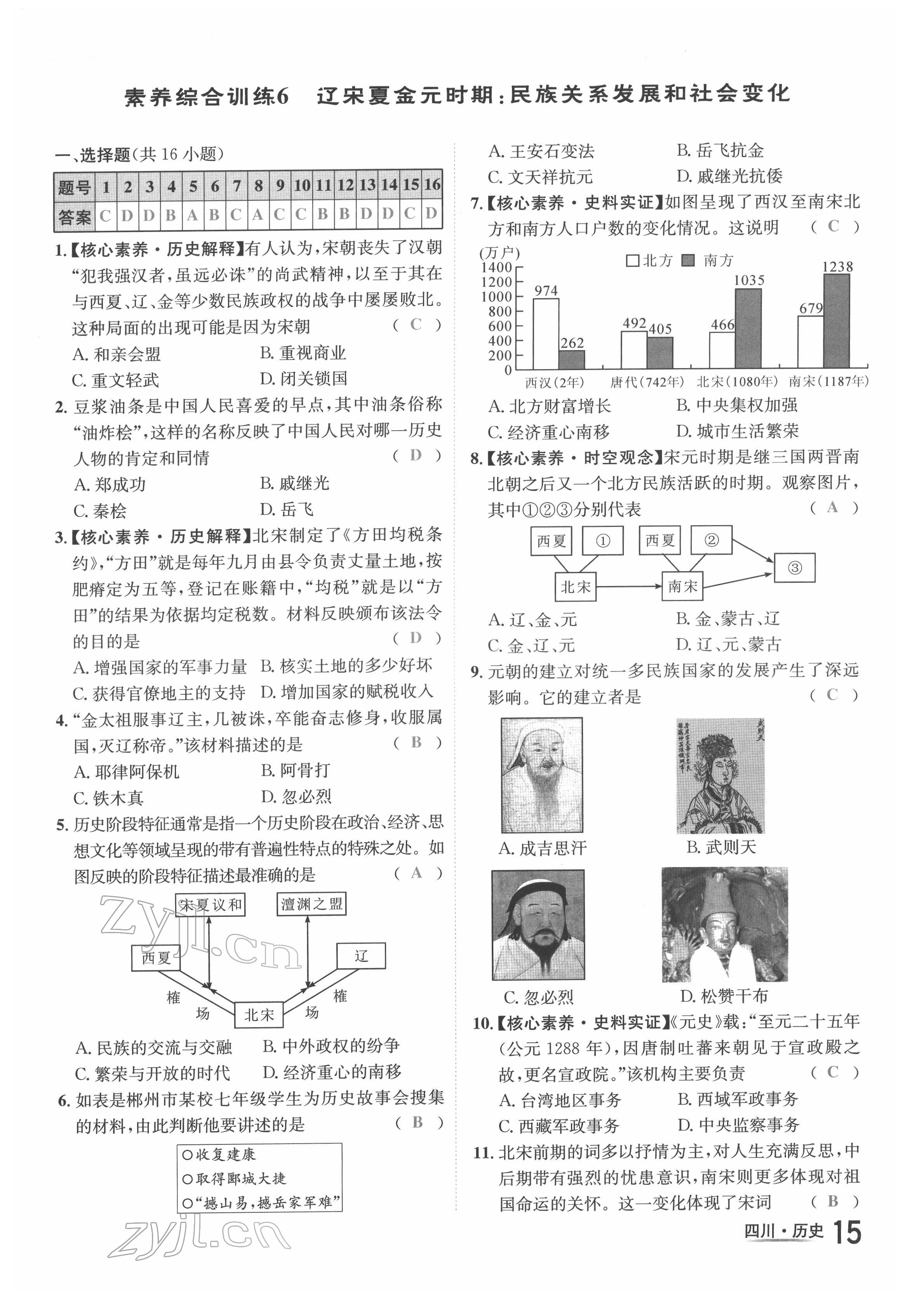 2022年中考2号历史四川专版 第15页