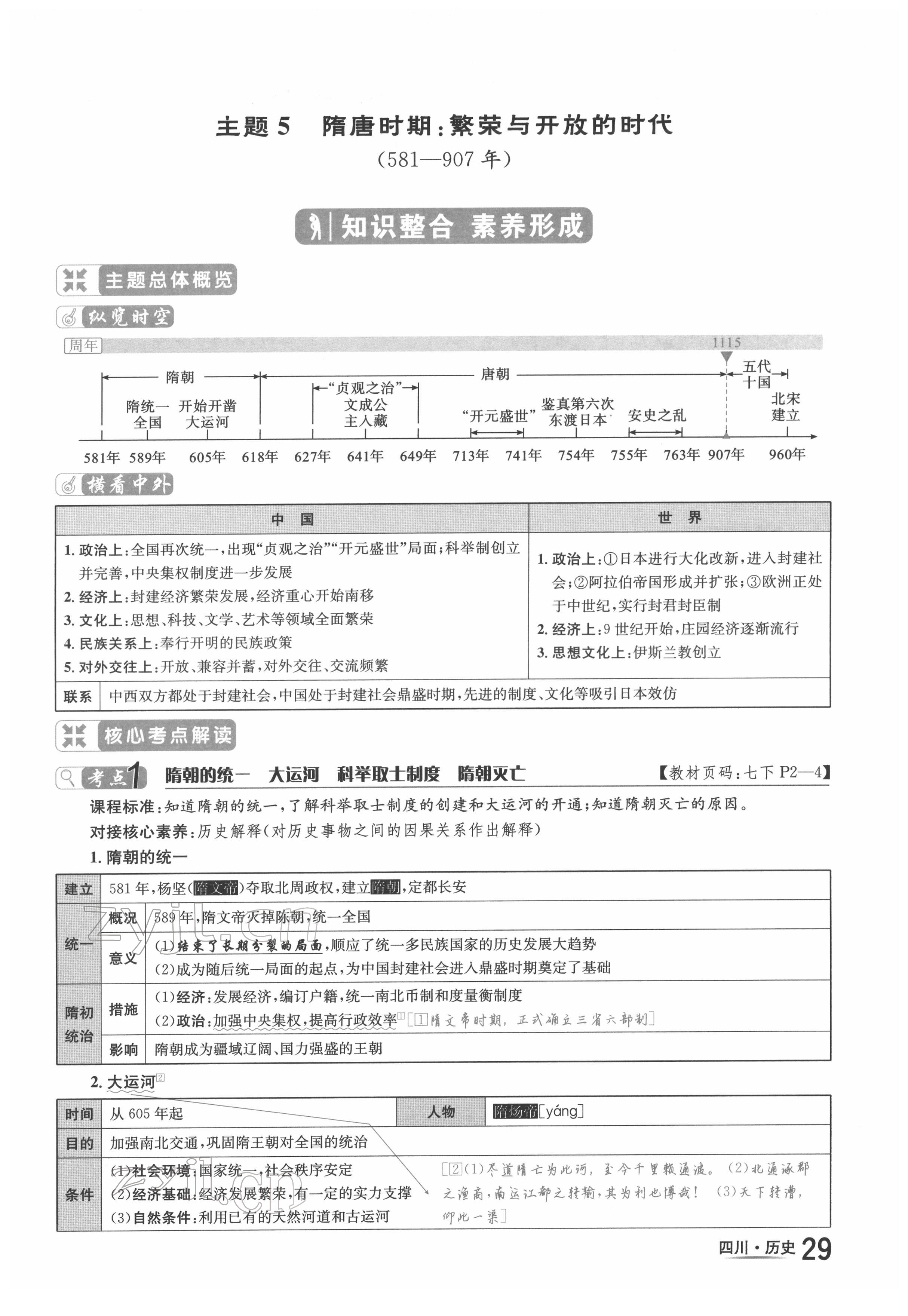 2022年中考2號歷史四川專版 參考答案第53頁