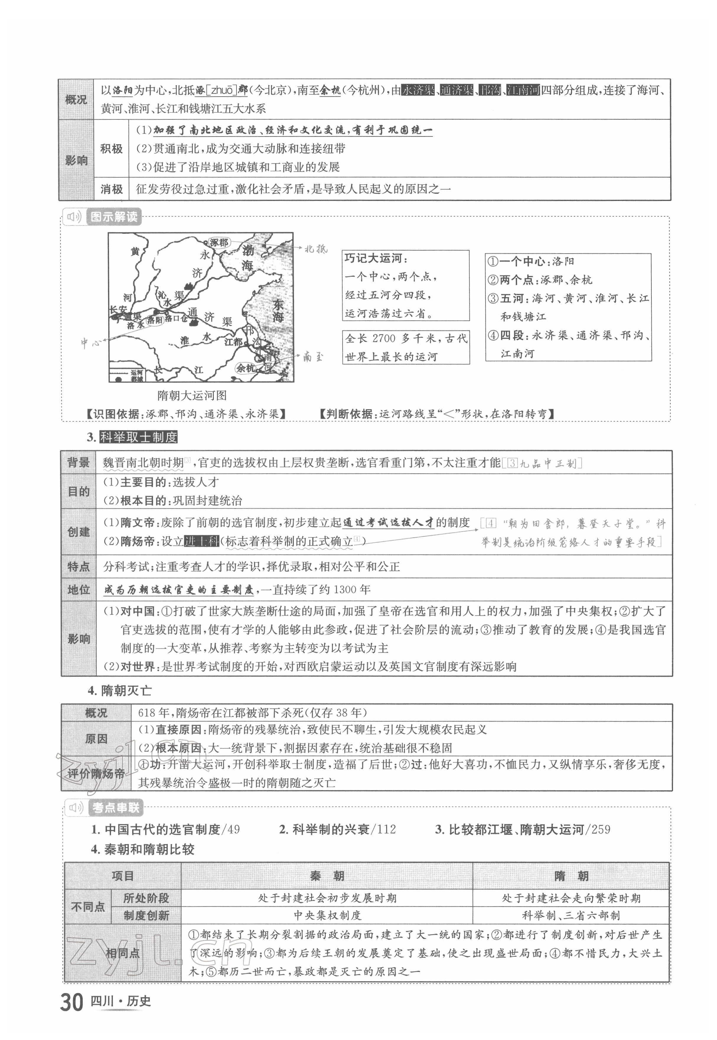 2022年中考2号历史四川专版 参考答案第55页