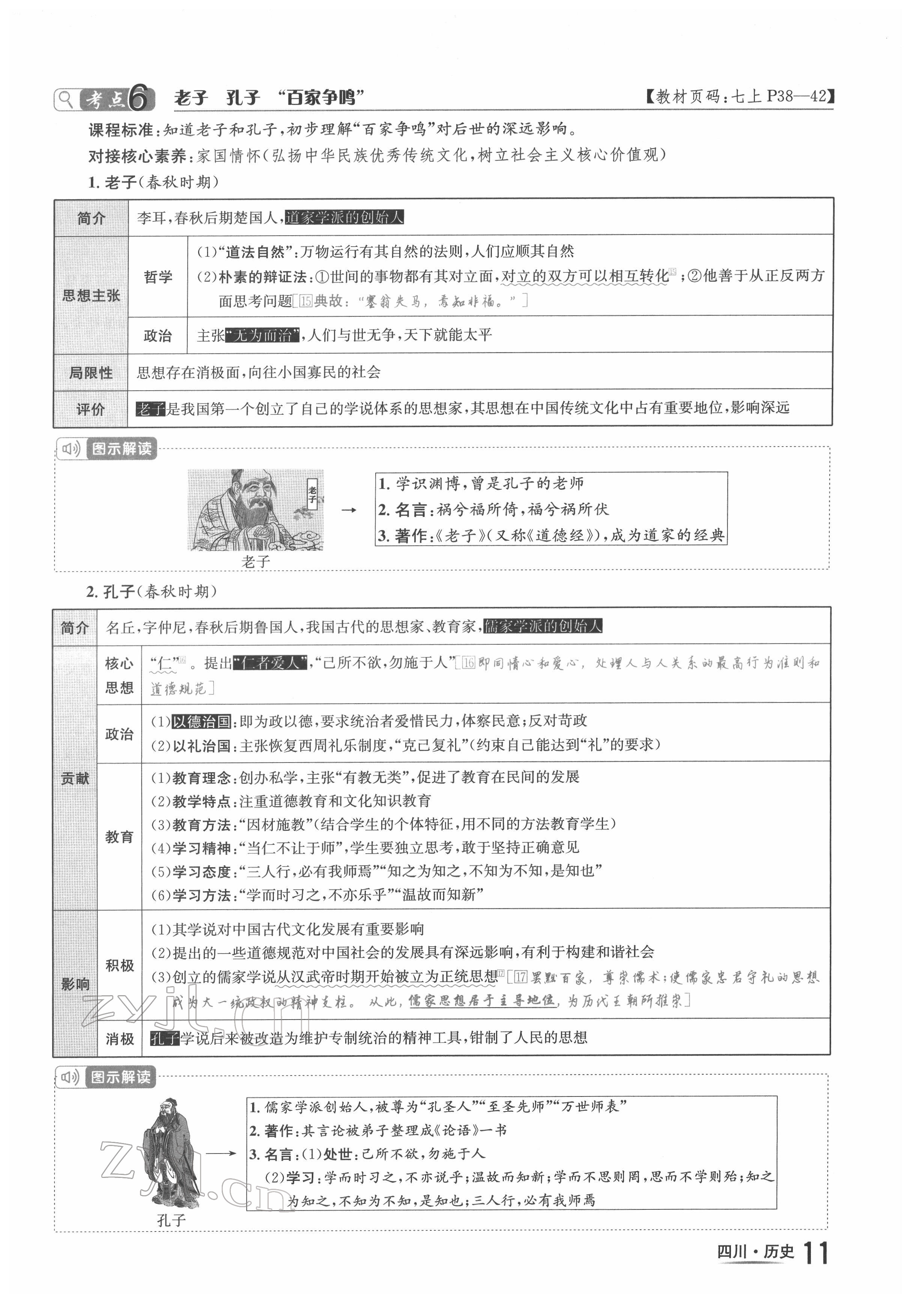 2022年中考2号历史四川专版 参考答案第17页