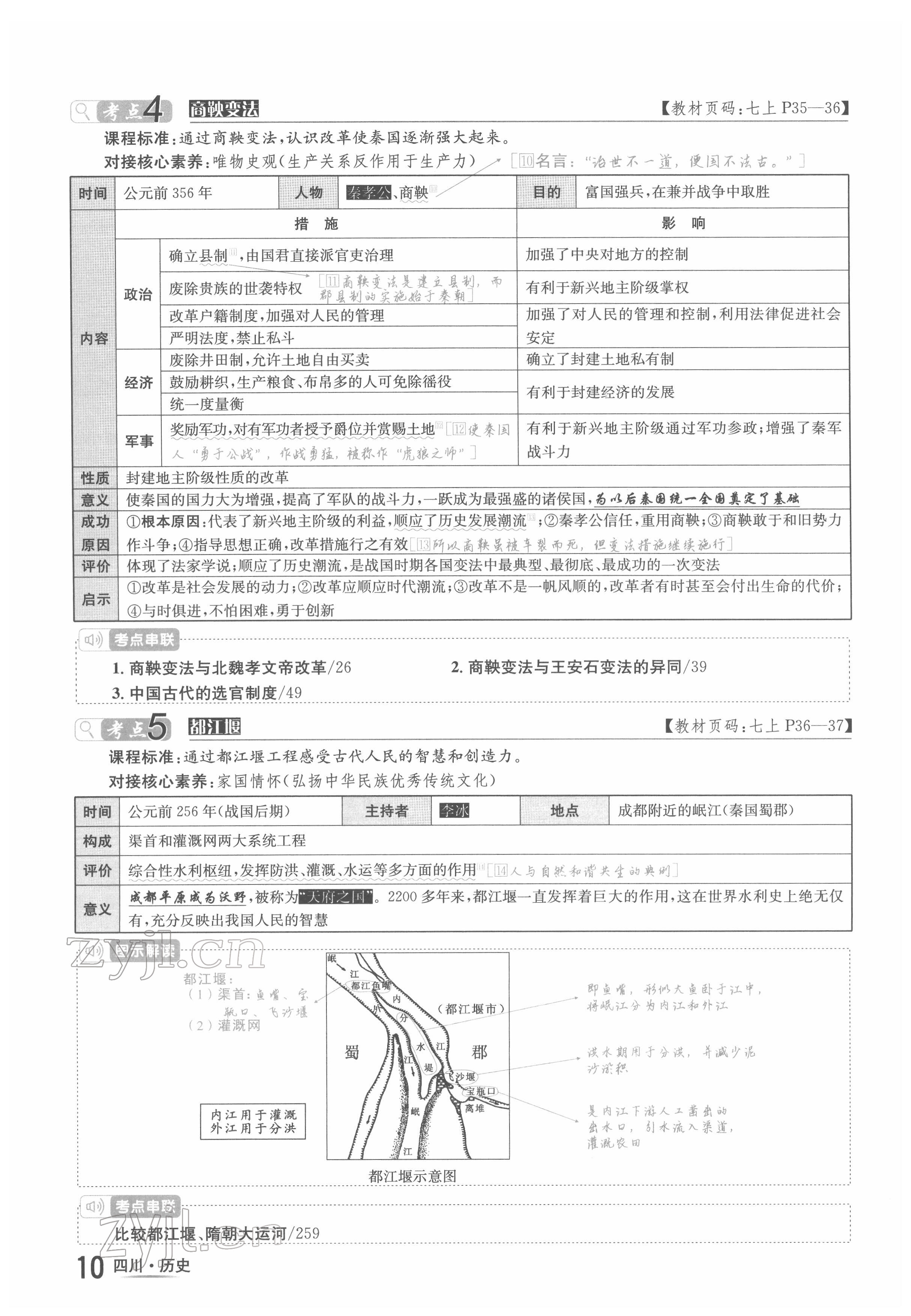 2022年中考2號(hào)歷史四川專版 參考答案第15頁(yè)