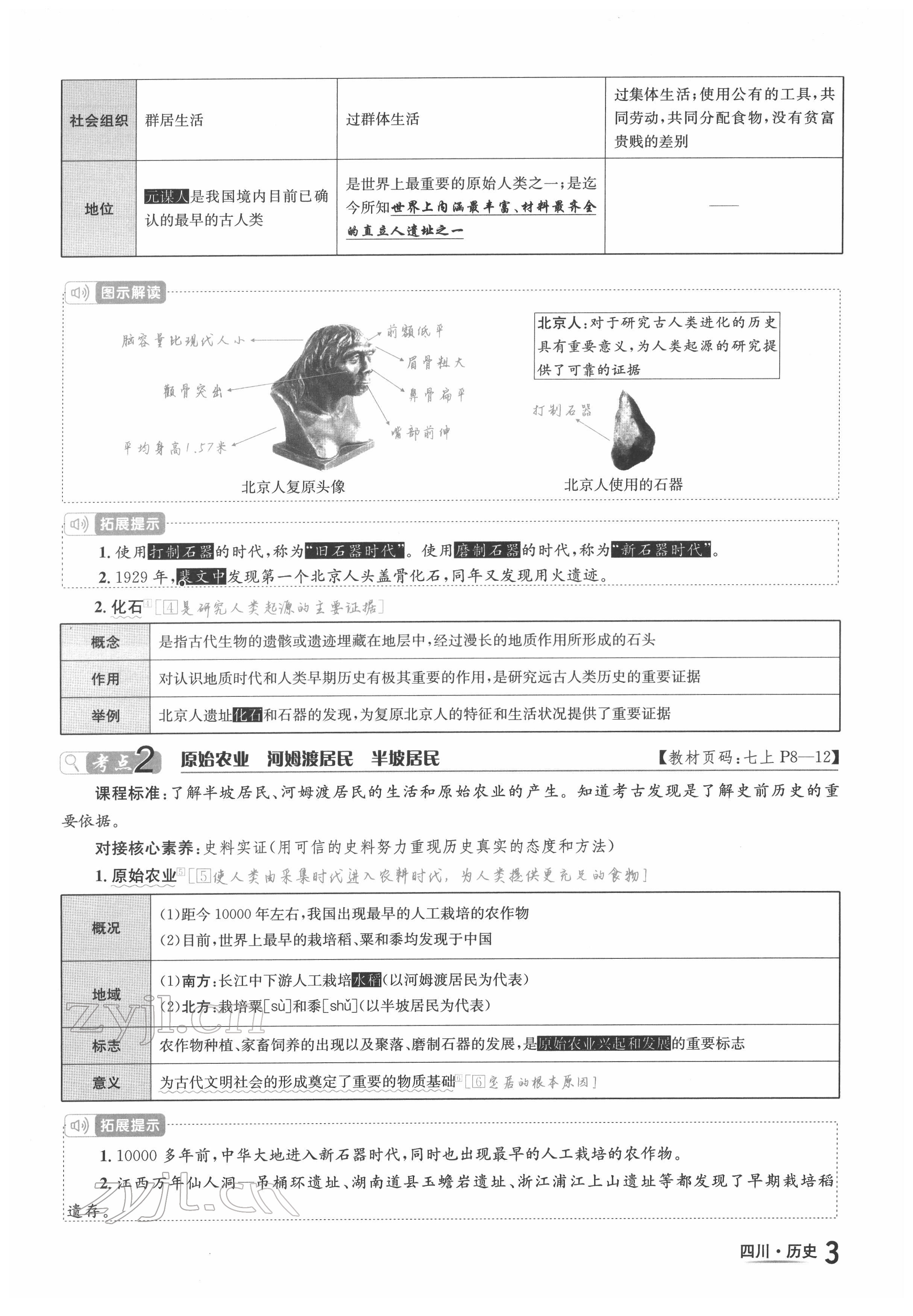 2022年中考2號(hào)歷史四川專版 參考答案第3頁(yè)