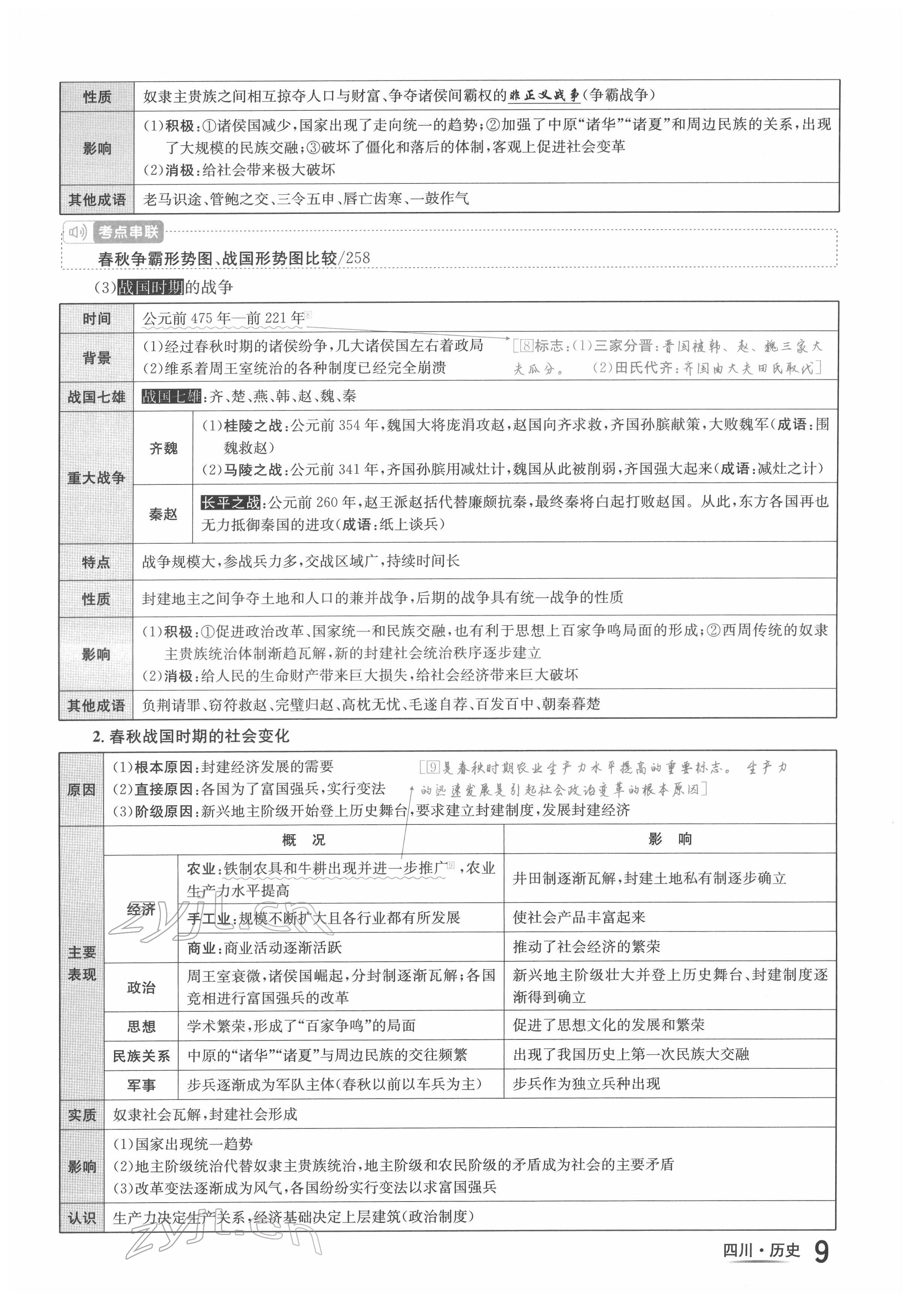 2022年中考2号历史四川专版 参考答案第13页