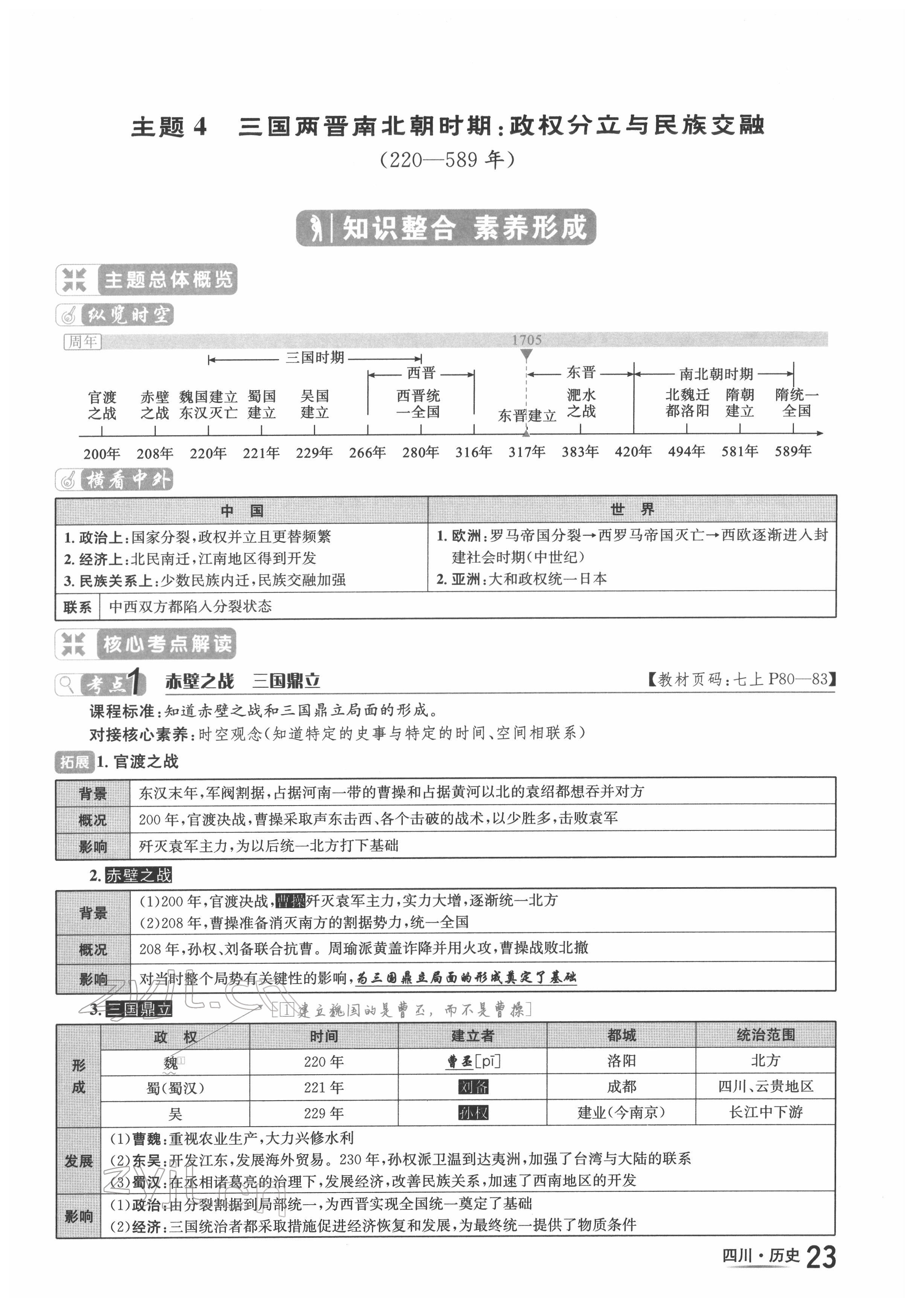 2022年中考2号历史四川专版 参考答案第41页