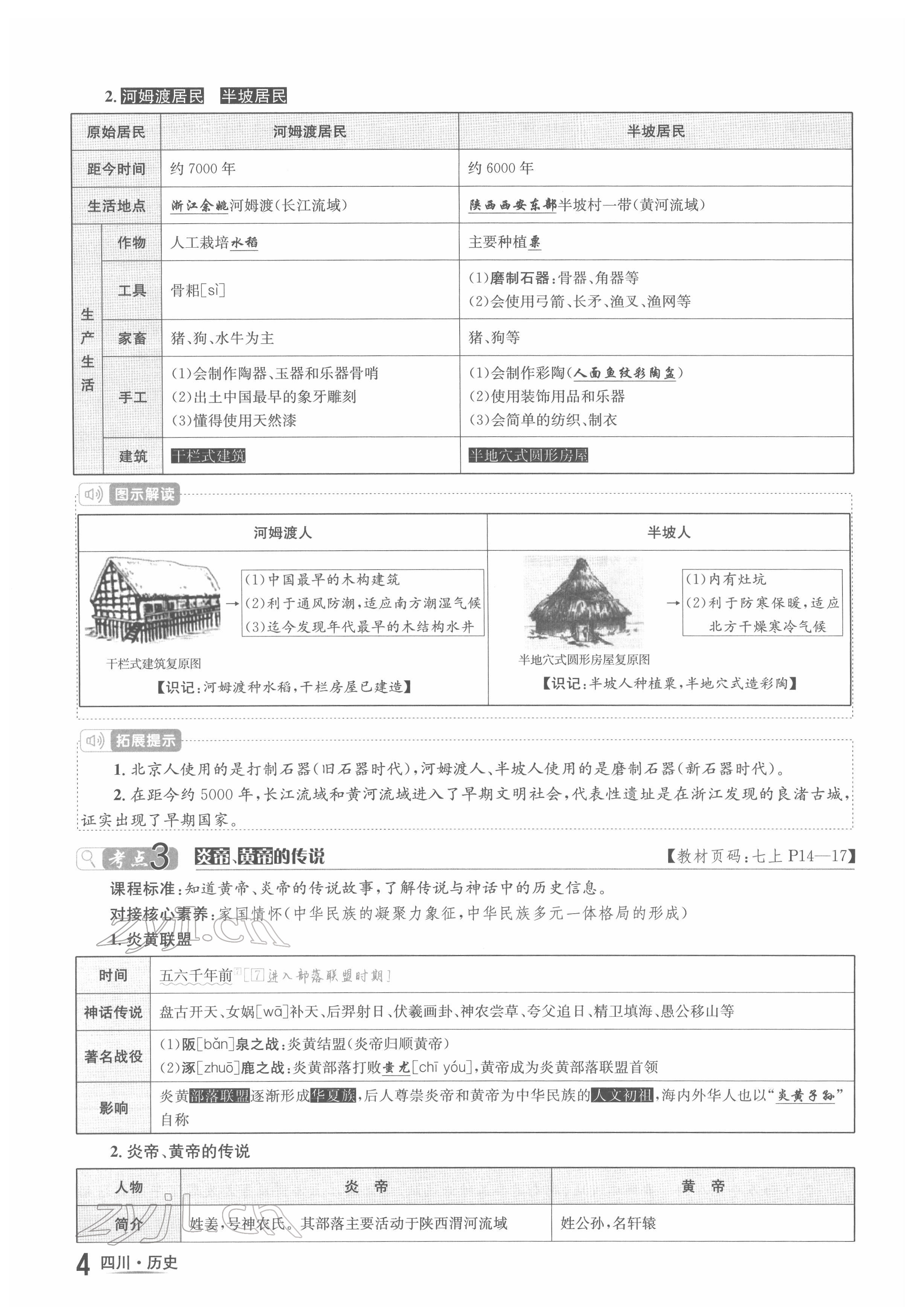 2022年中考2號歷史四川專版 參考答案第4頁