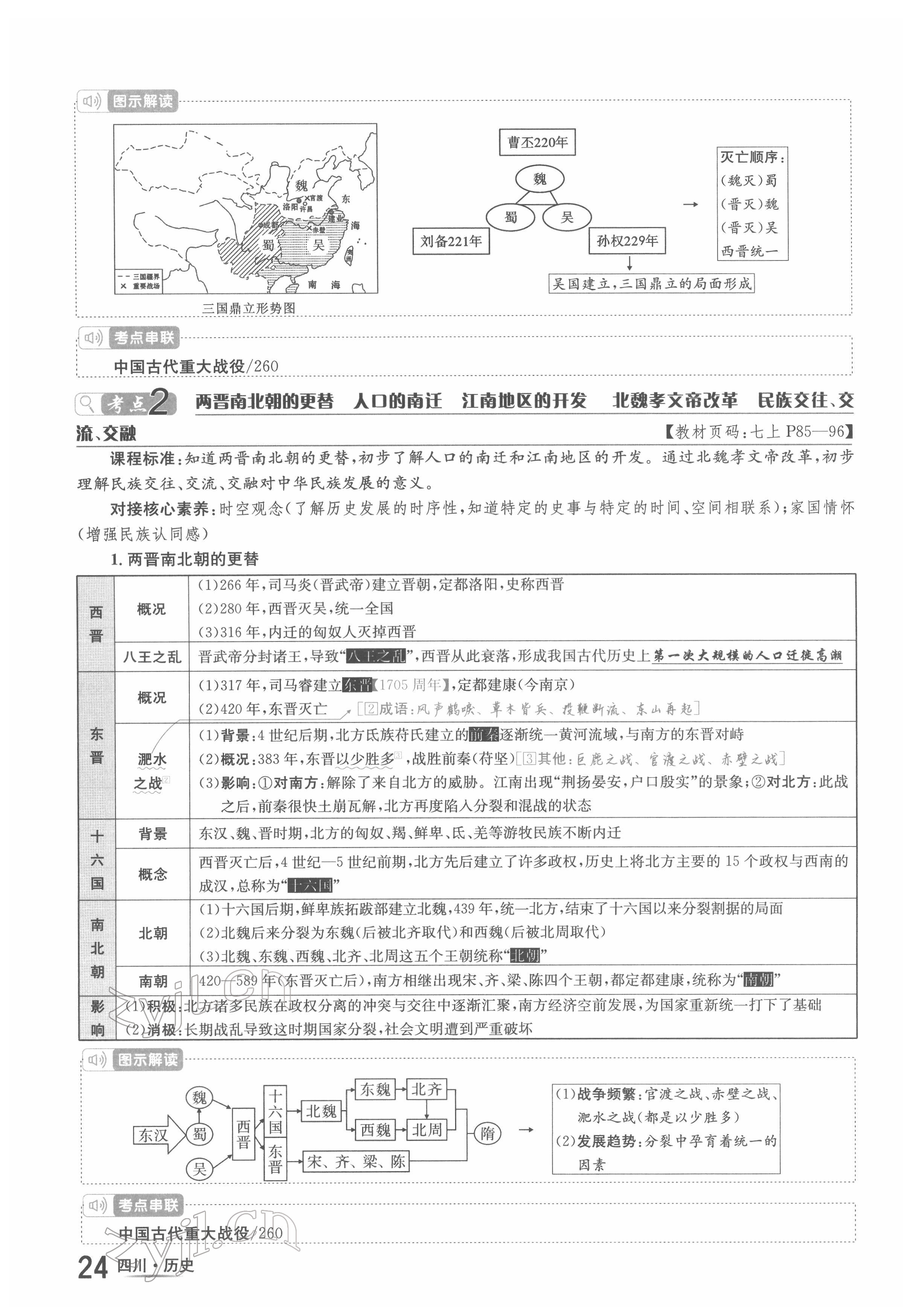 2022年中考2号历史四川专版 参考答案第43页