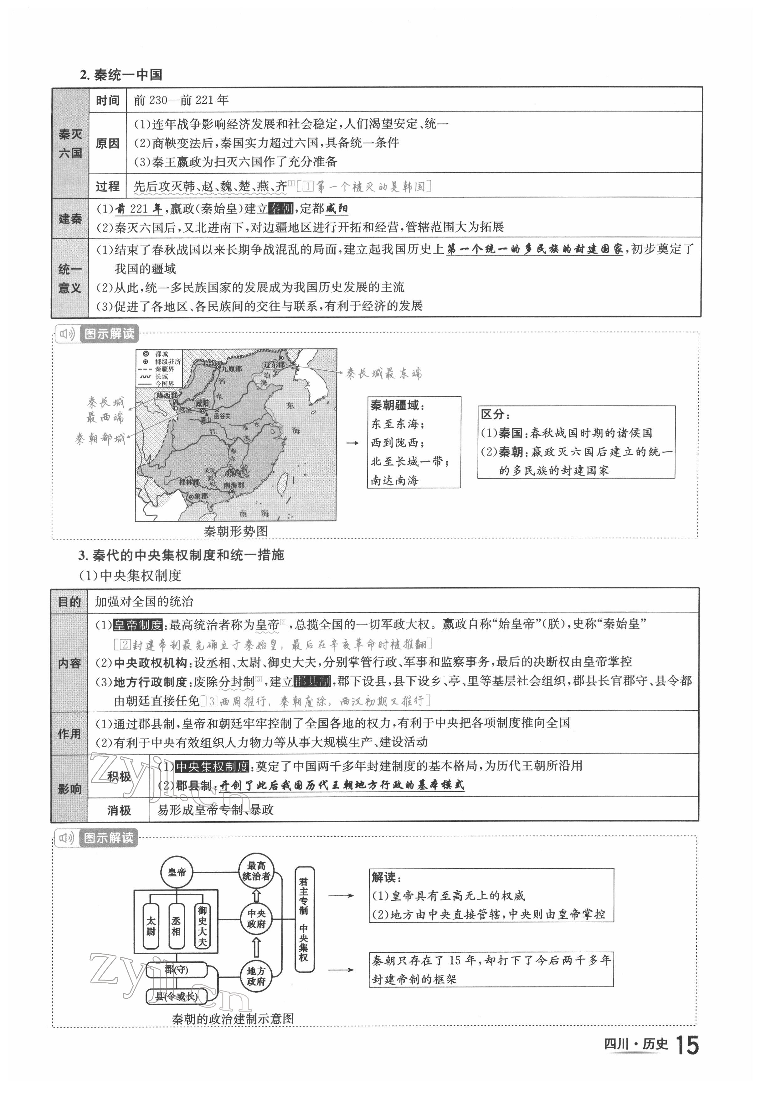 2022年中考2号历史四川专版 参考答案第25页