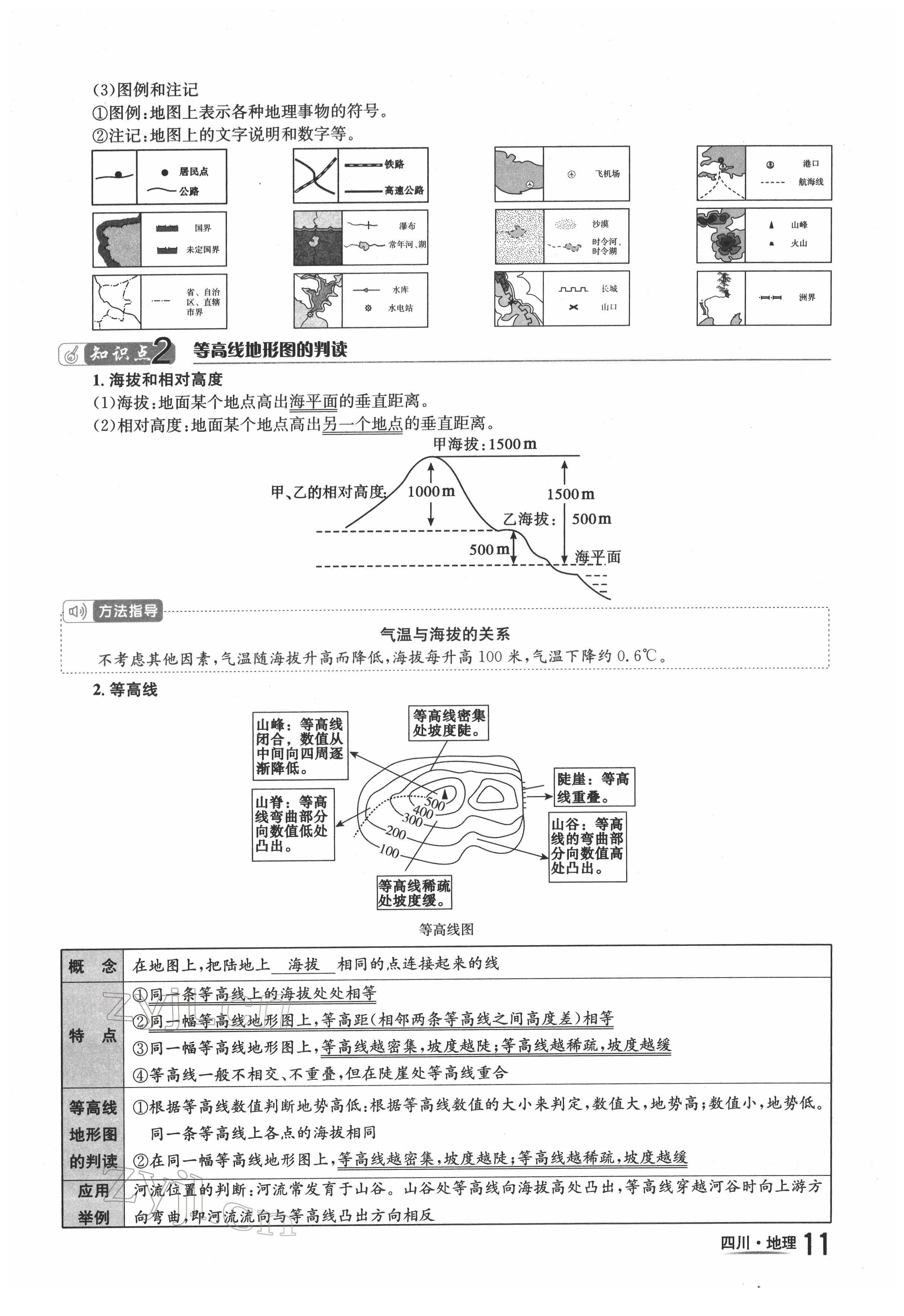 2022年中考2号地理四川专版 参考答案第17页