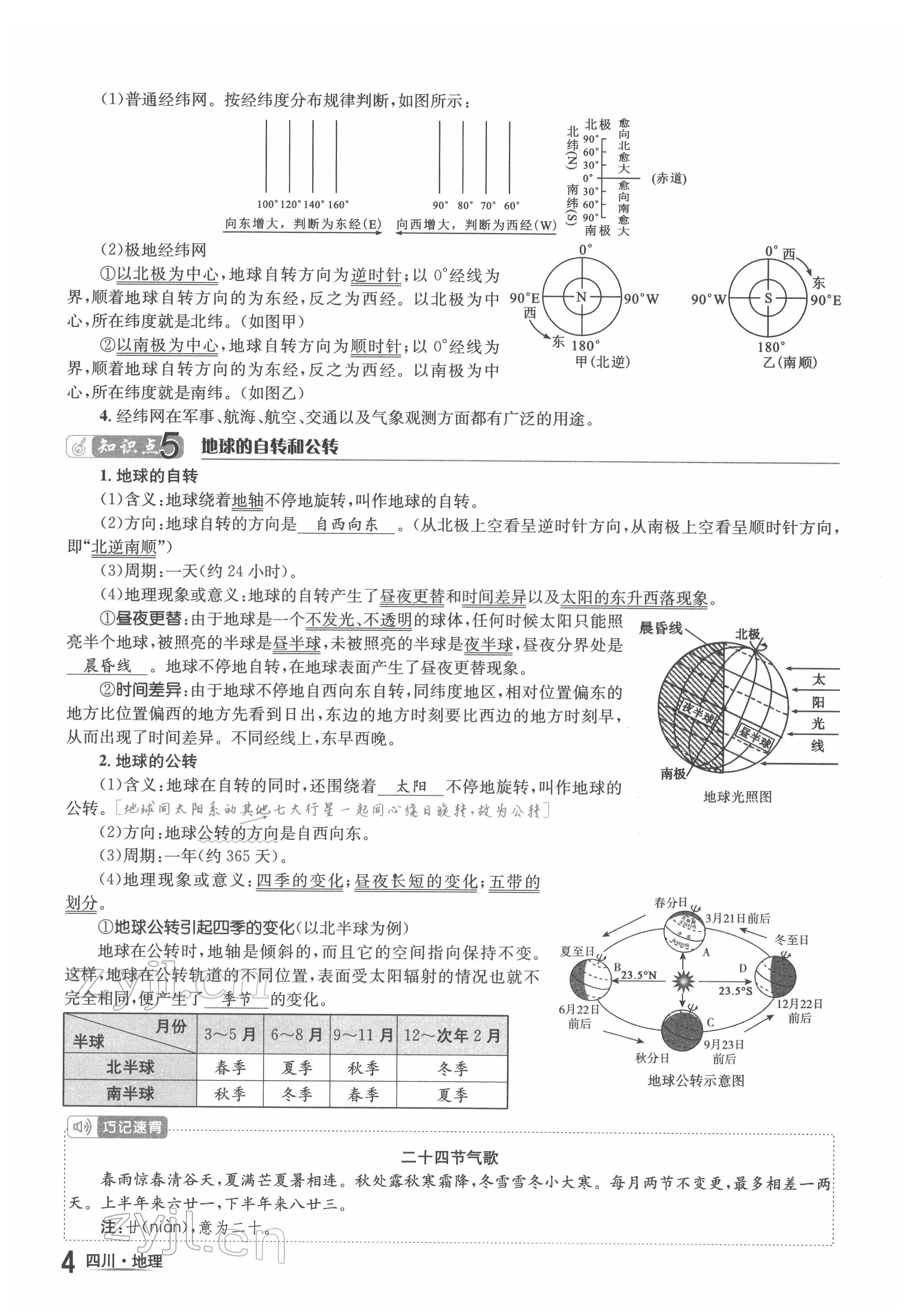 2022年中考2號地理四川專版 參考答案第4頁