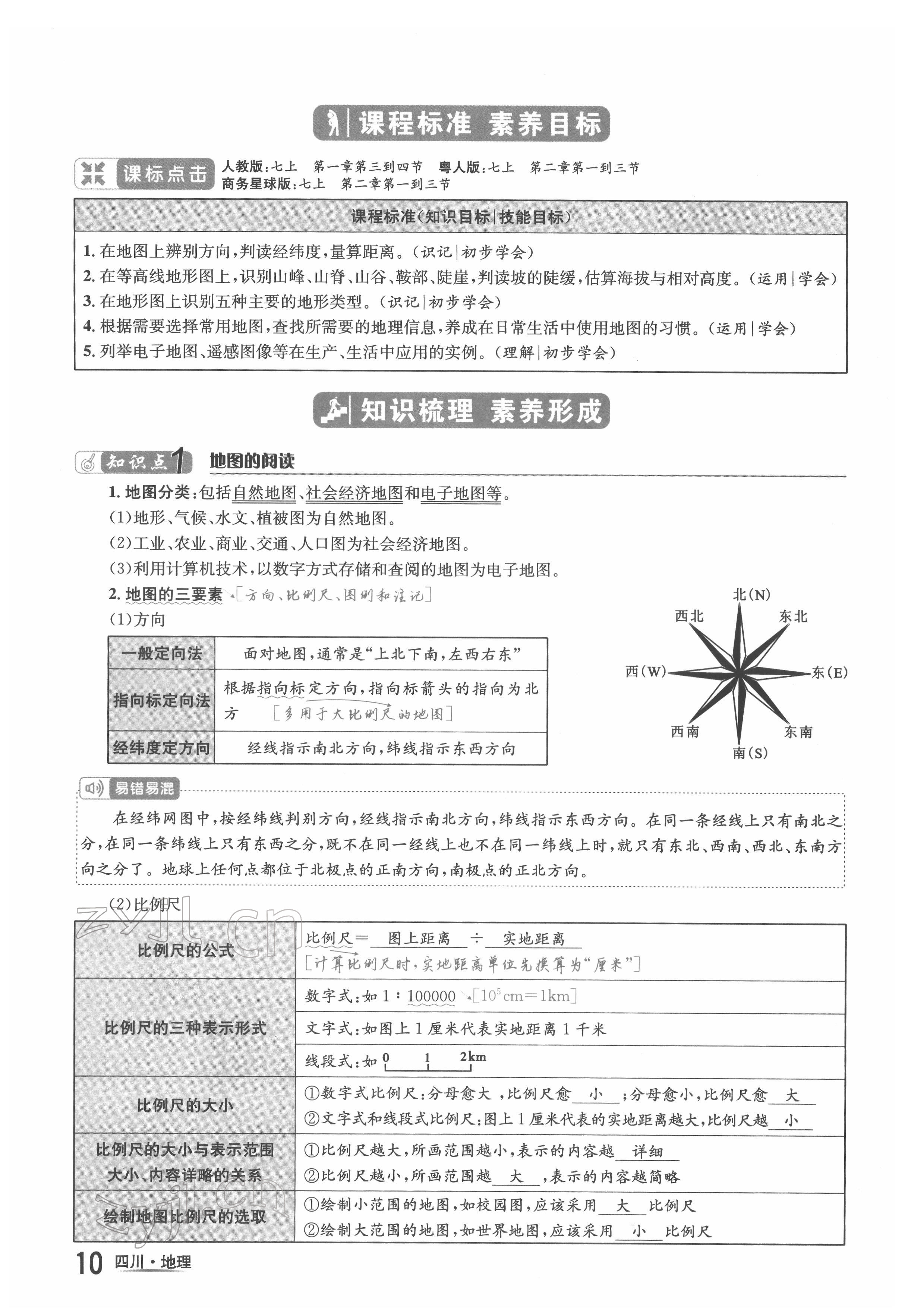 2022年中考2号地理四川专版 参考答案第15页