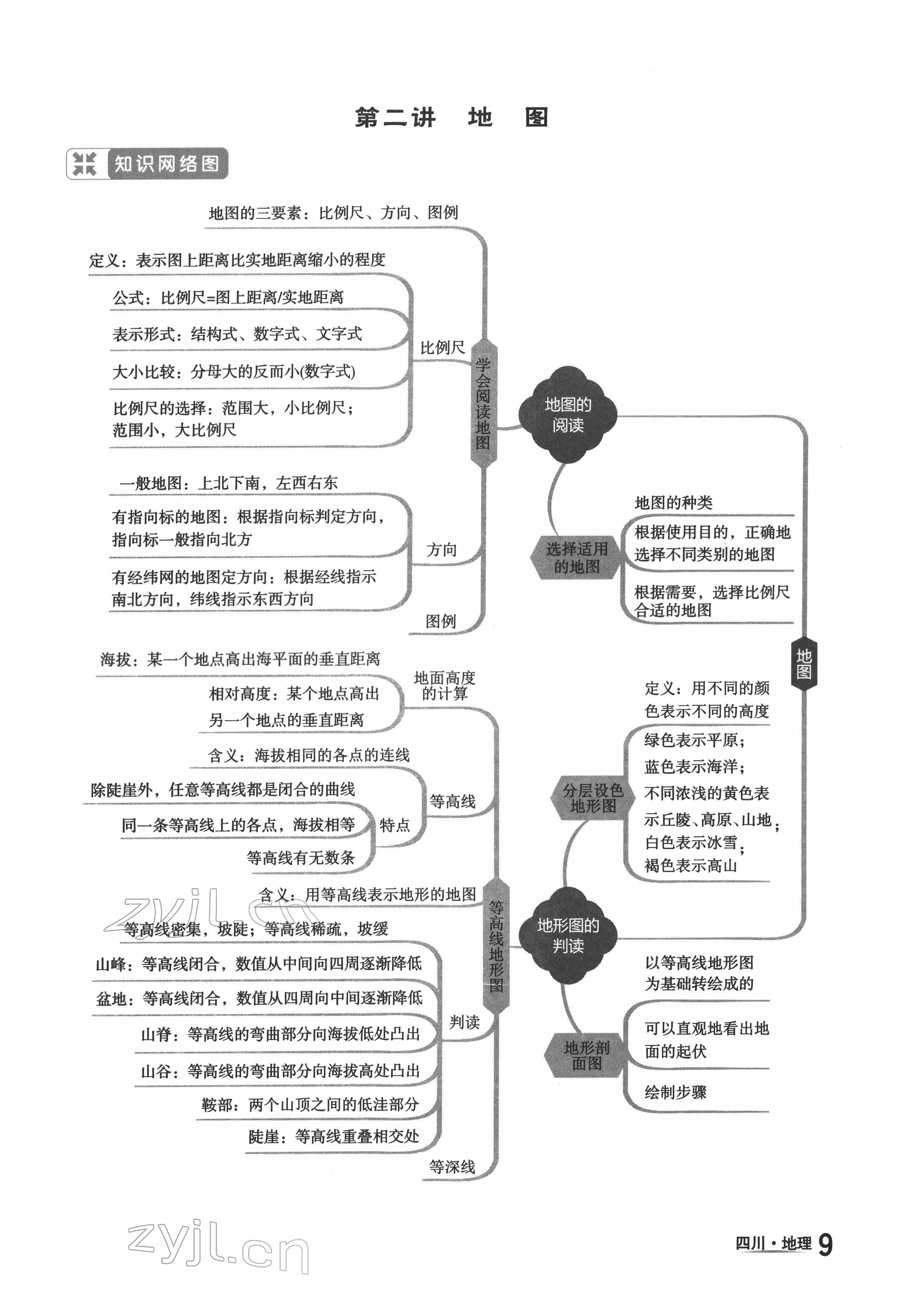 2022年中考2号地理四川专版 参考答案第13页