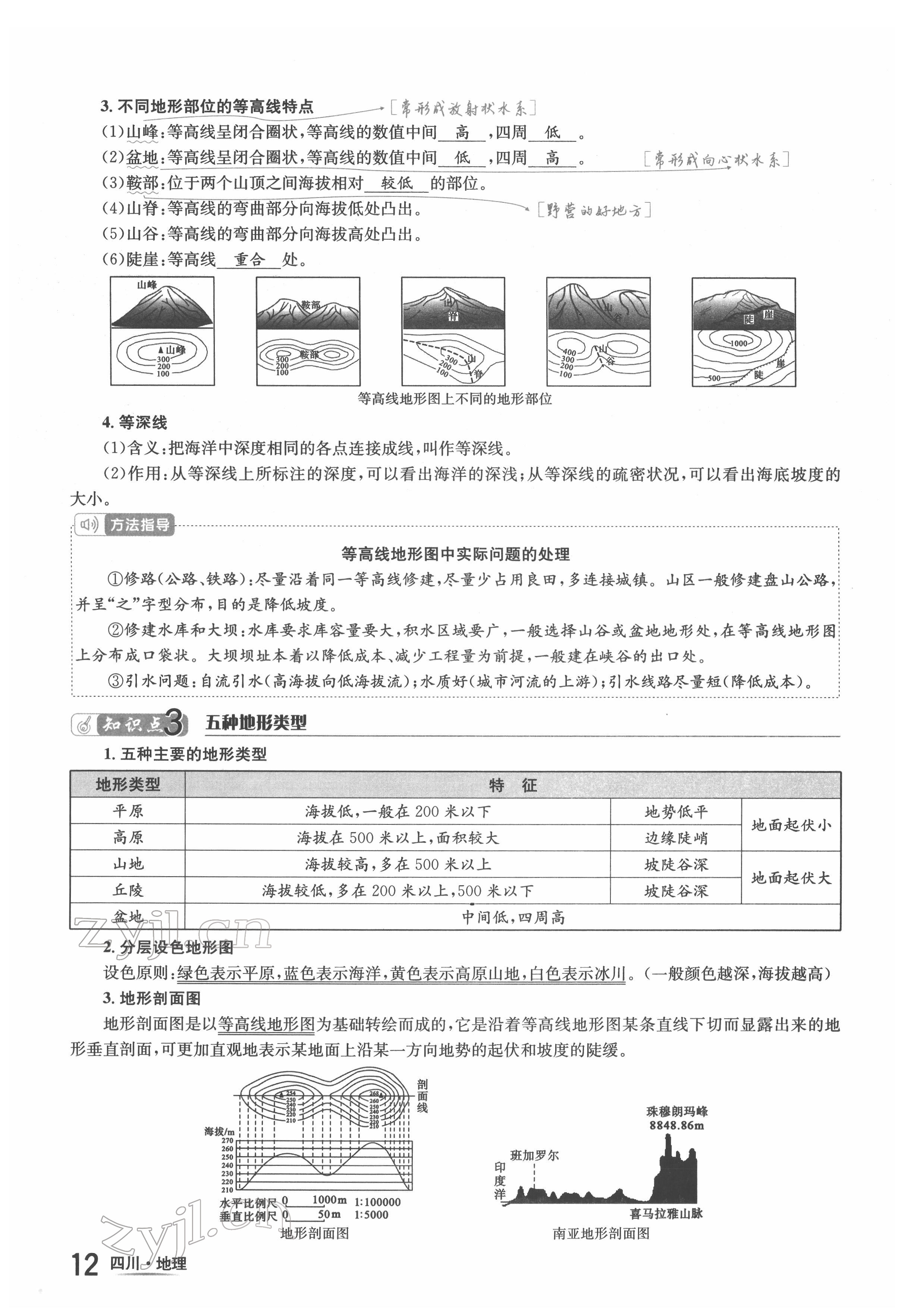 2022年中考2號(hào)地理四川專版 參考答案第19頁