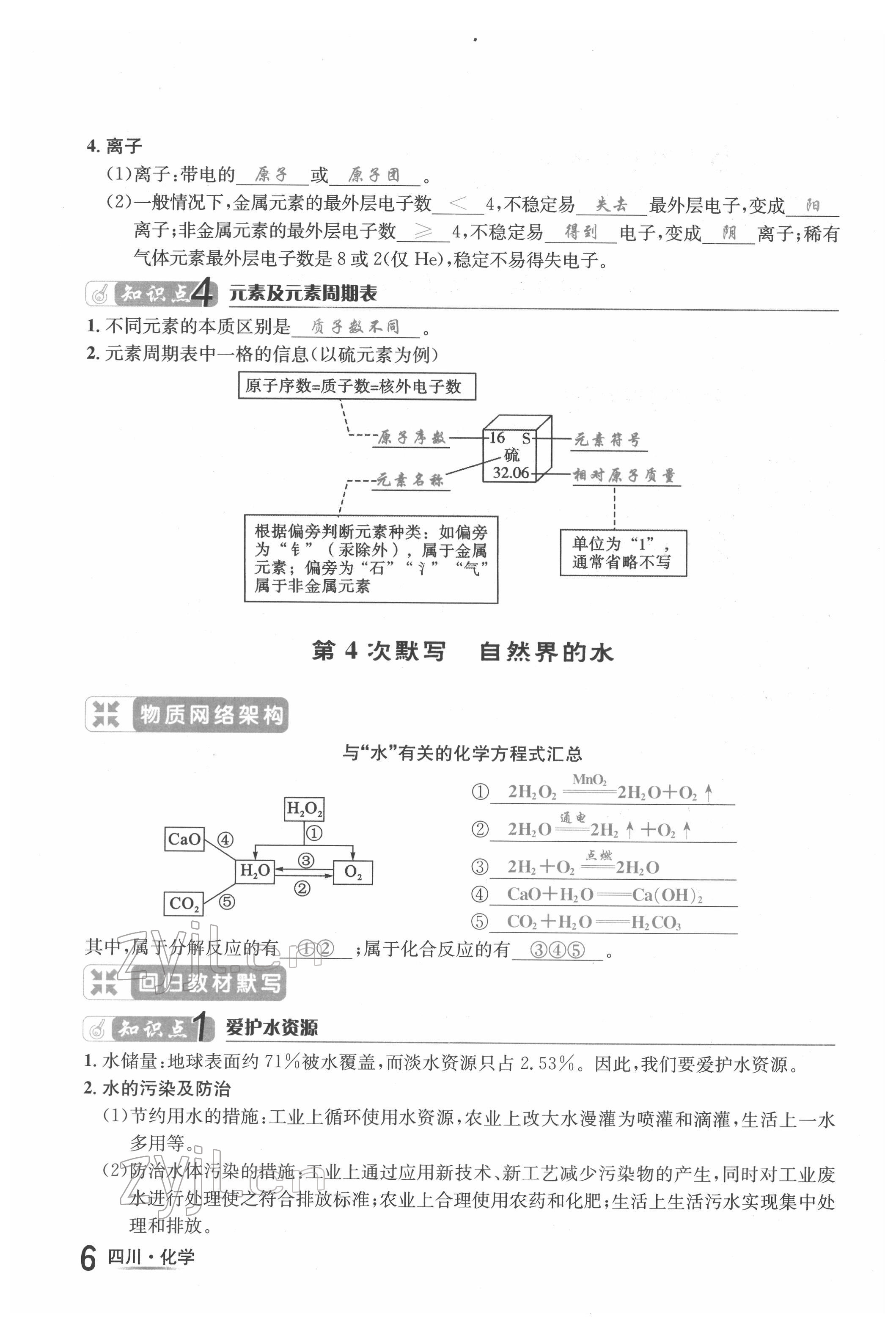 2022年中考2號化學(xué)四川專版 第6頁