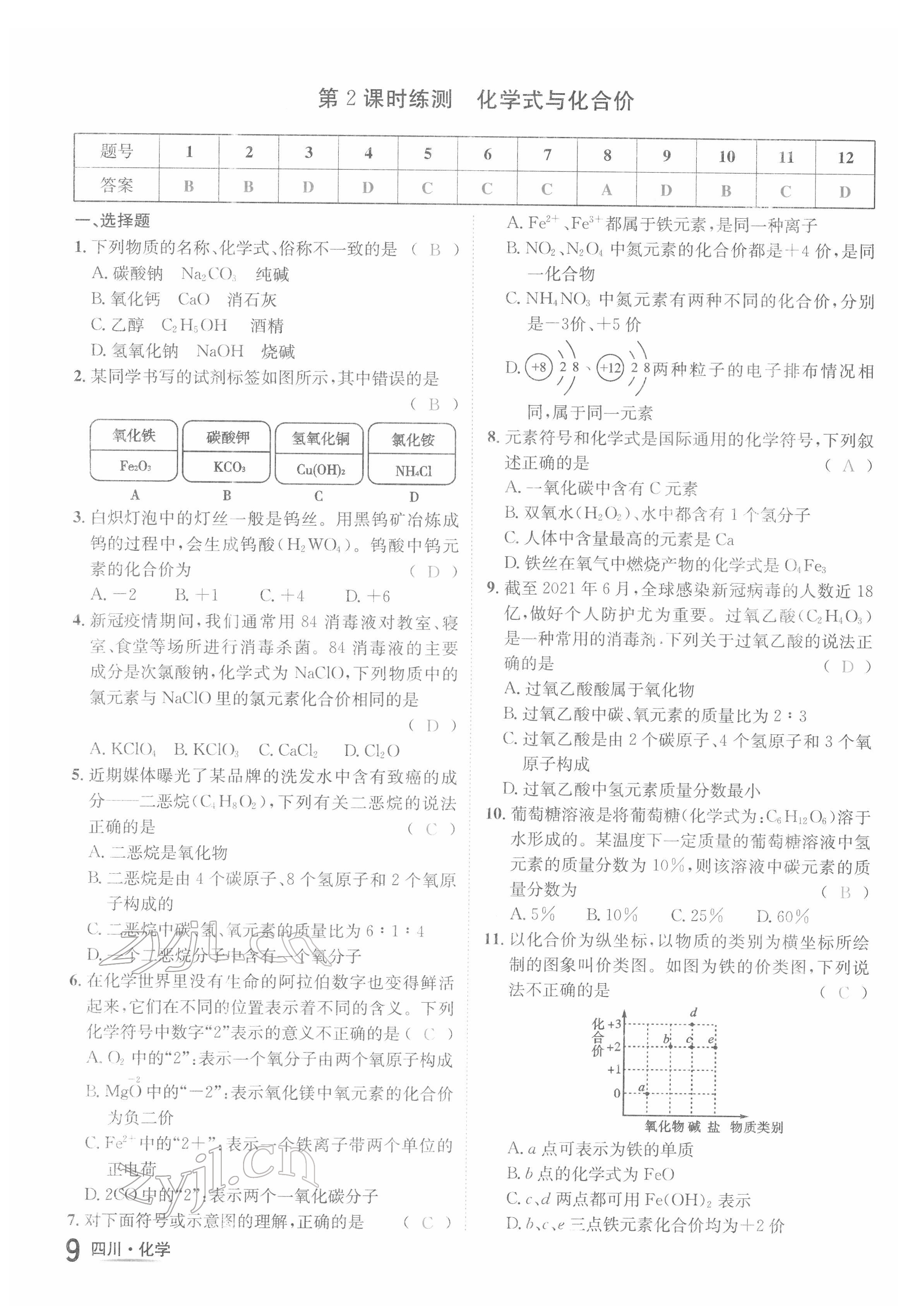 2022年中考2號(hào)化學(xué)四川專版 參考答案第21頁(yè)