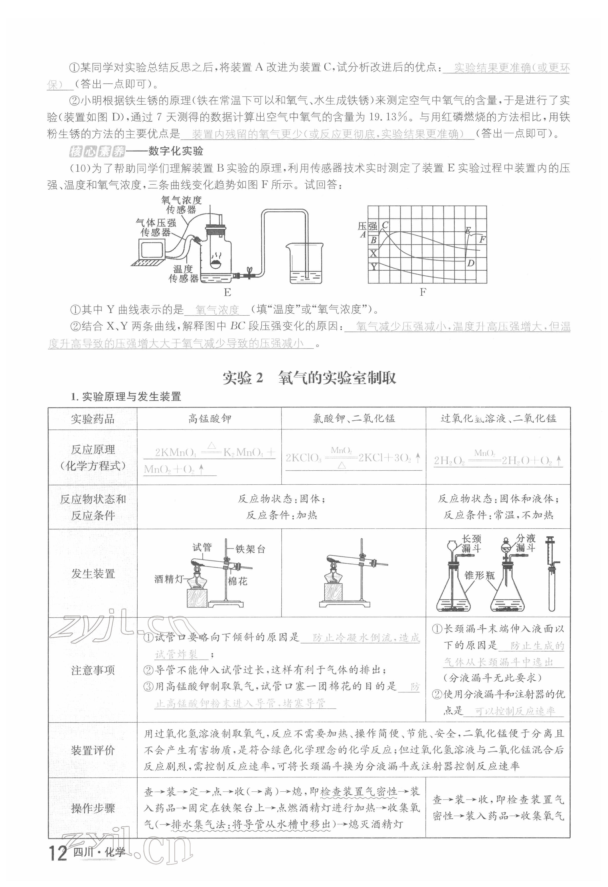 2022年中考2號化學(xué)四川專版 參考答案第48頁