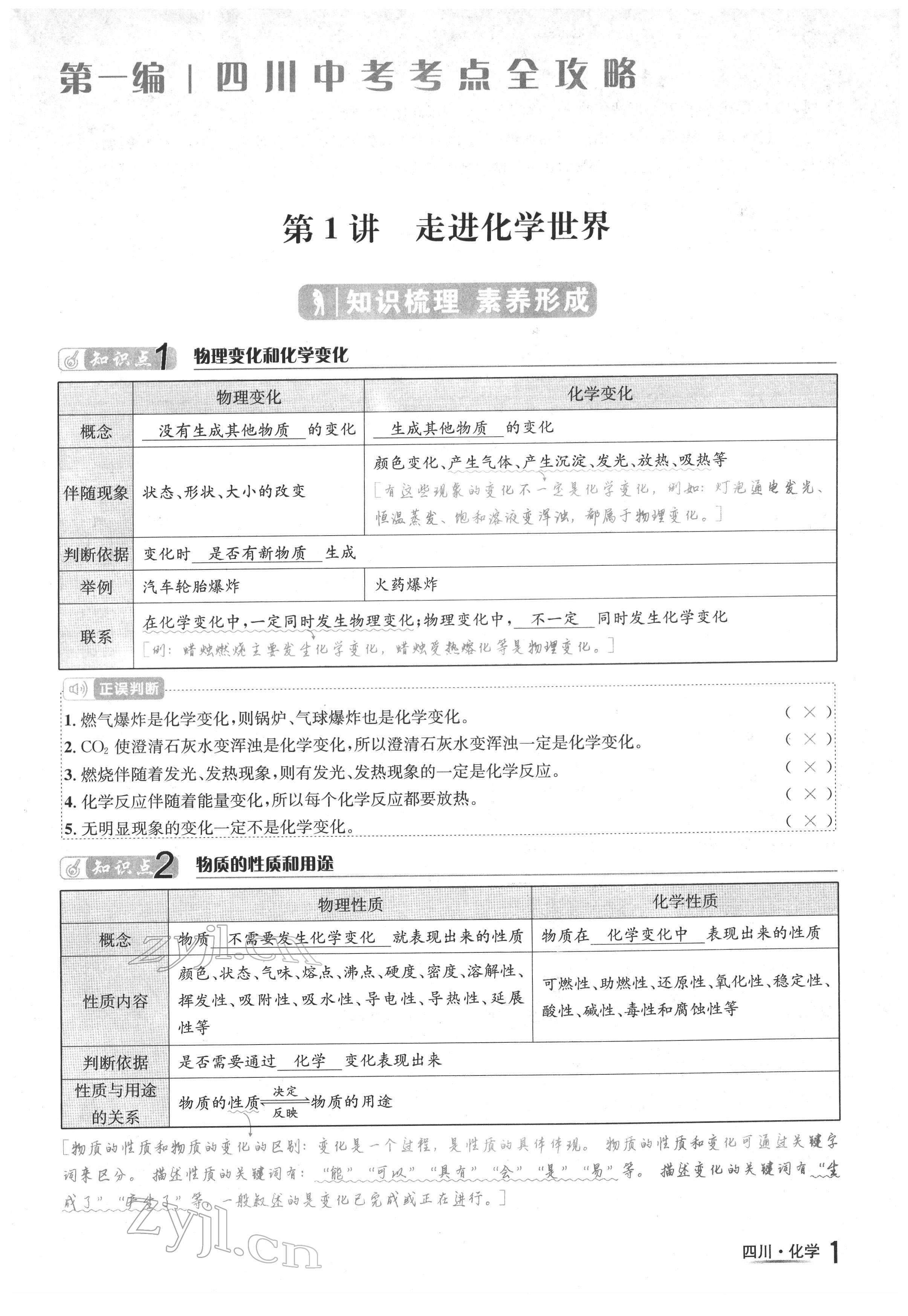 2022年中考2號(hào)化學(xué)四川專版 參考答案第1頁(yè)