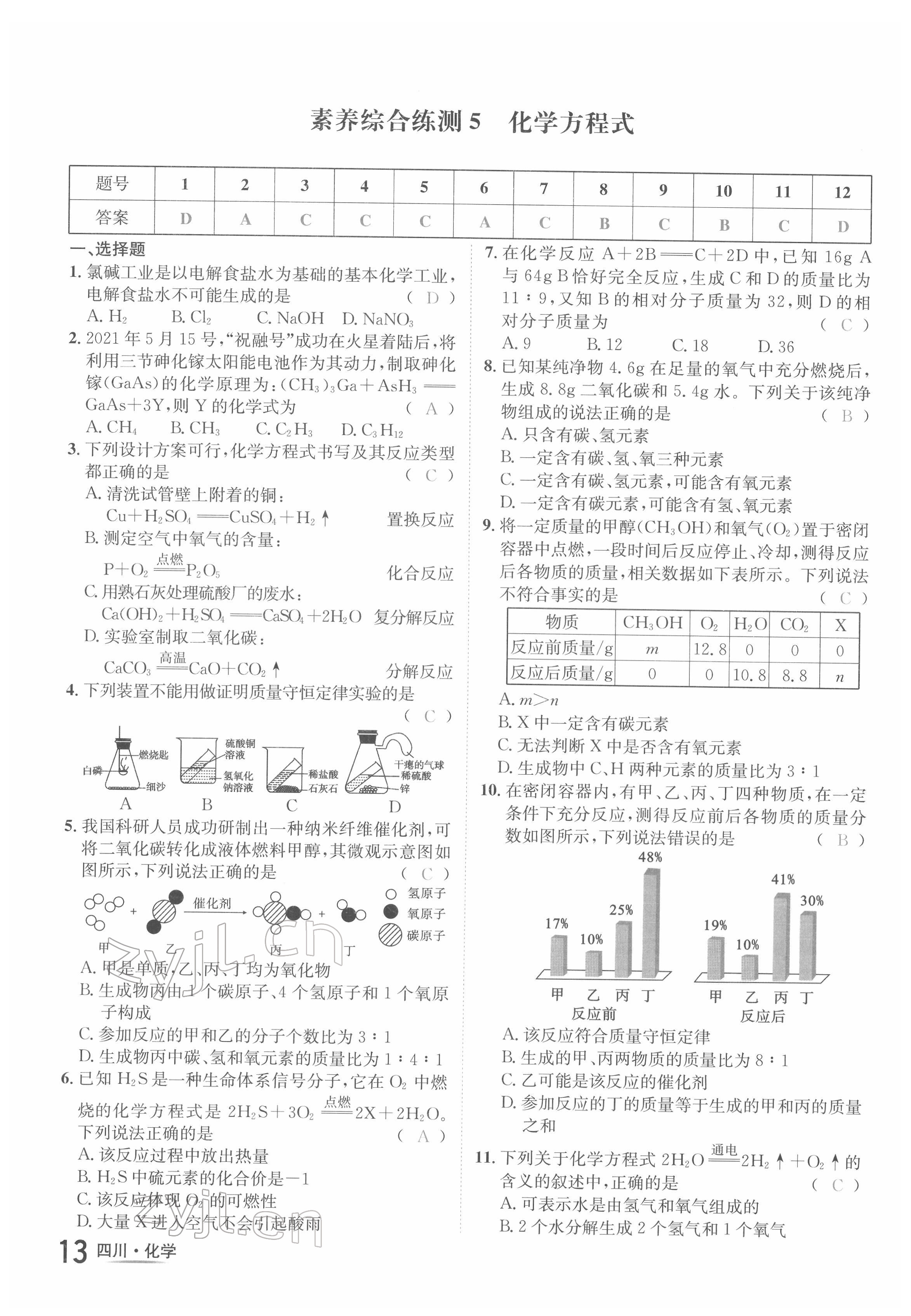 2022年中考2號化學四川專版 參考答案第31頁