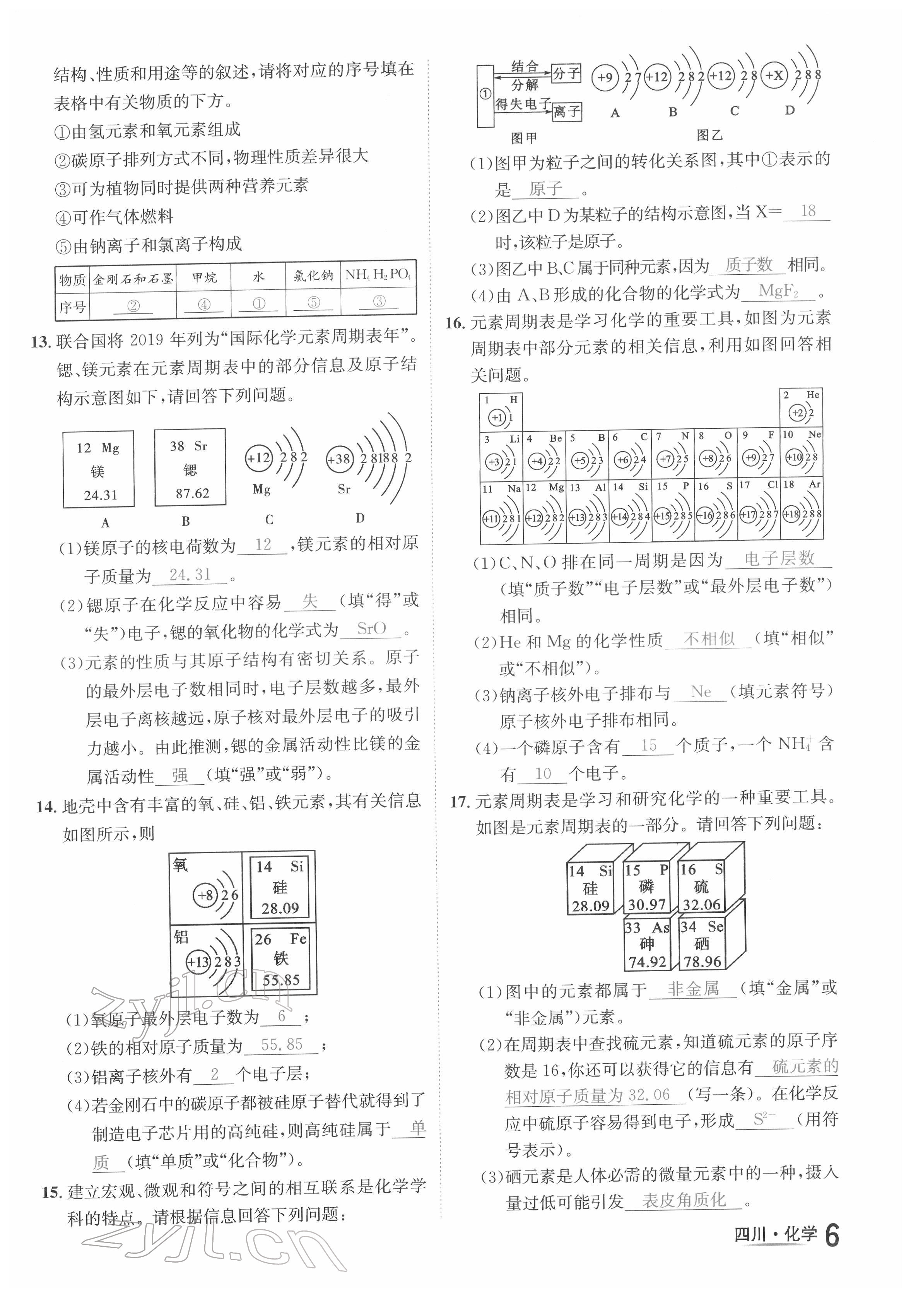 2022年中考2號化學(xué)四川專版 參考答案第14頁