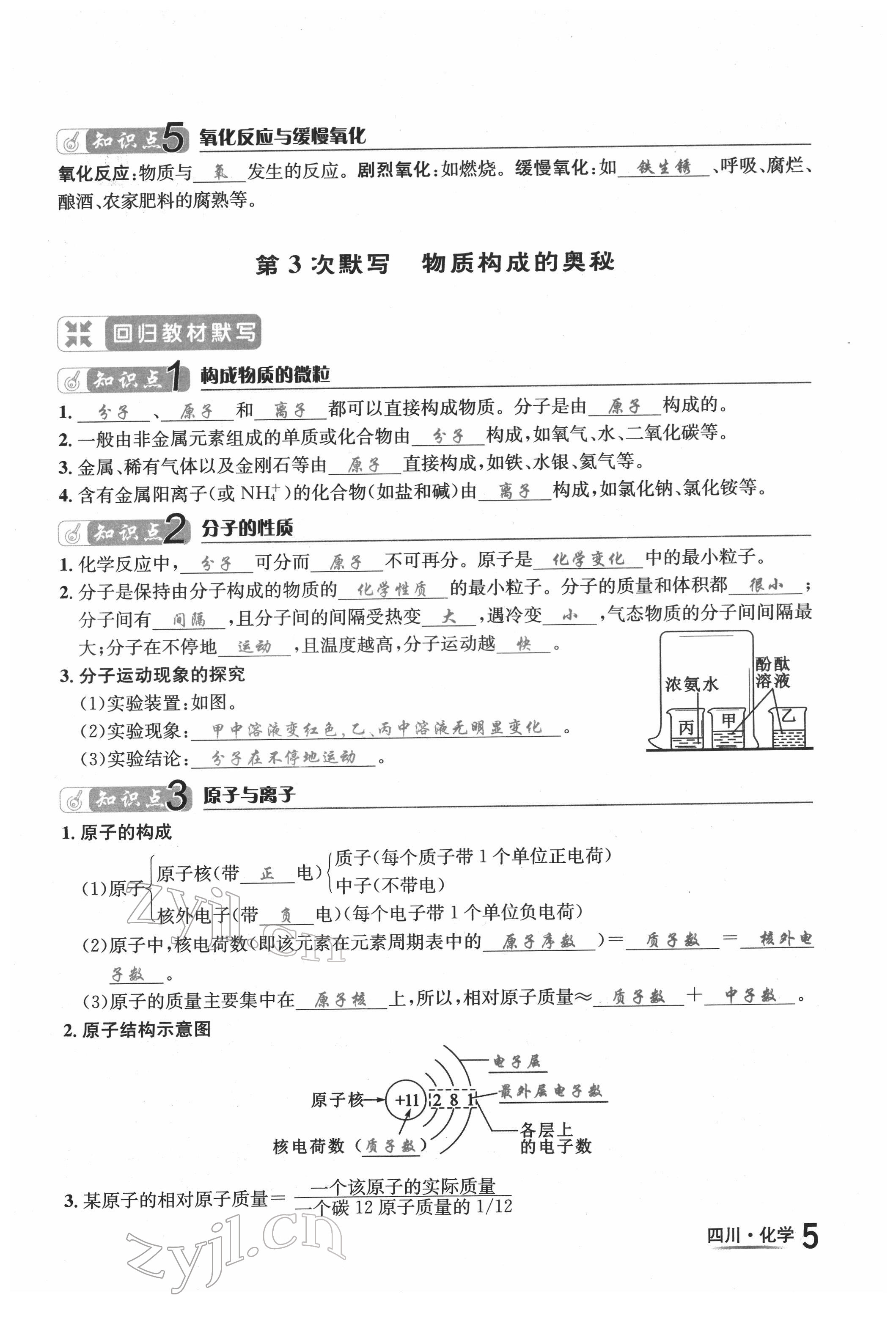 2022年中考2號(hào)化學(xué)四川專(zhuān)版 第5頁(yè)