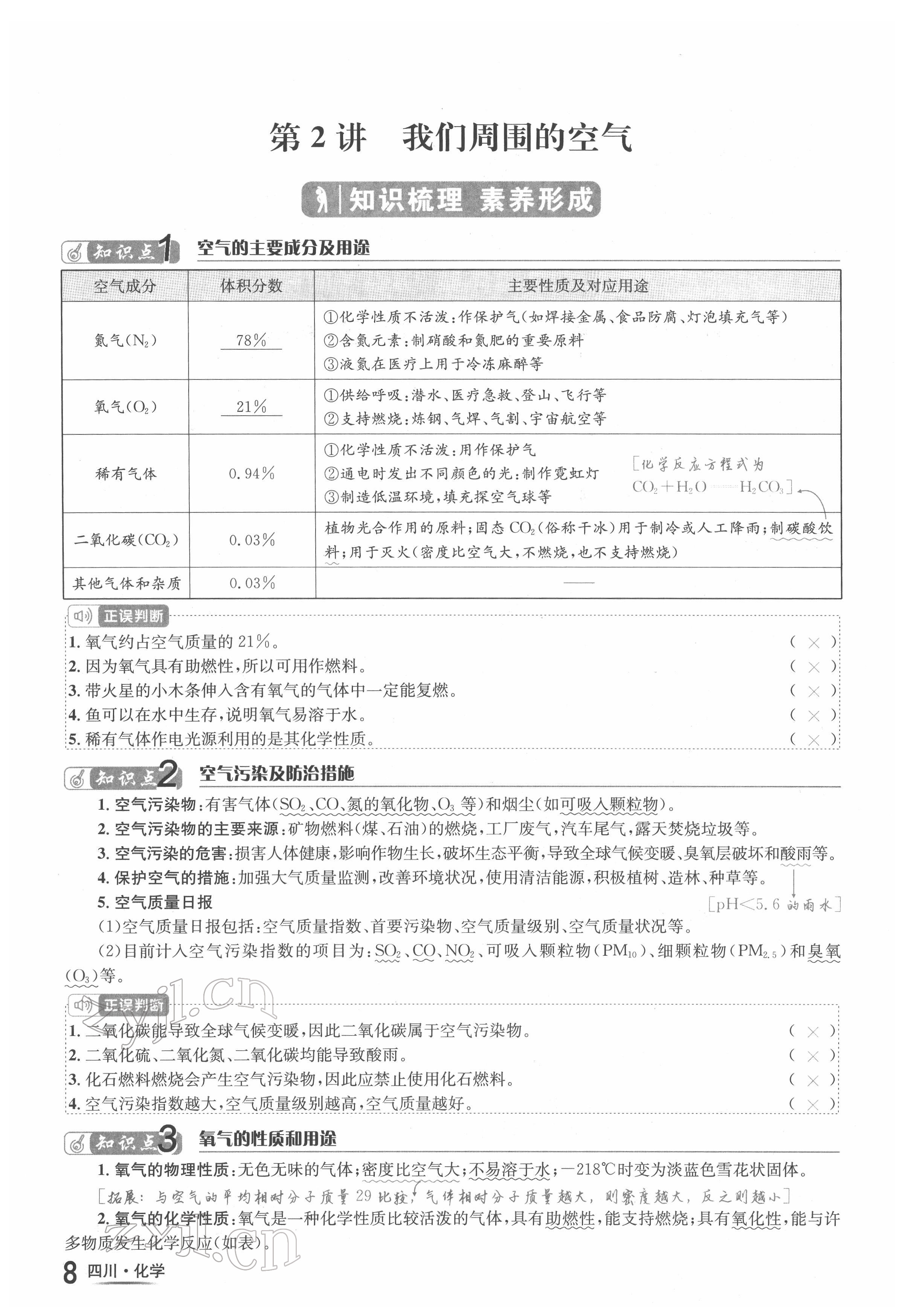 2022年中考2號(hào)化學(xué)四川專版 參考答案第28頁(yè)