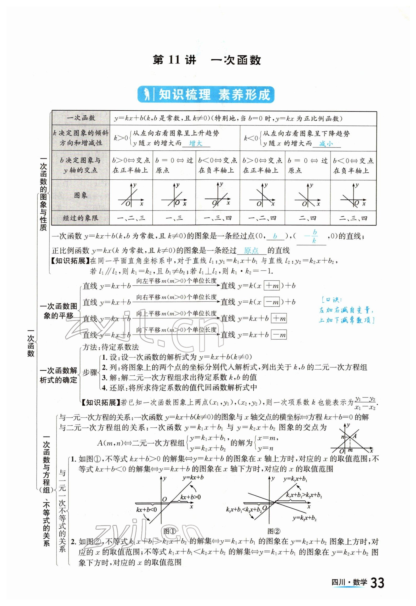 2022年中考2号数学四川专版 参考答案第33页