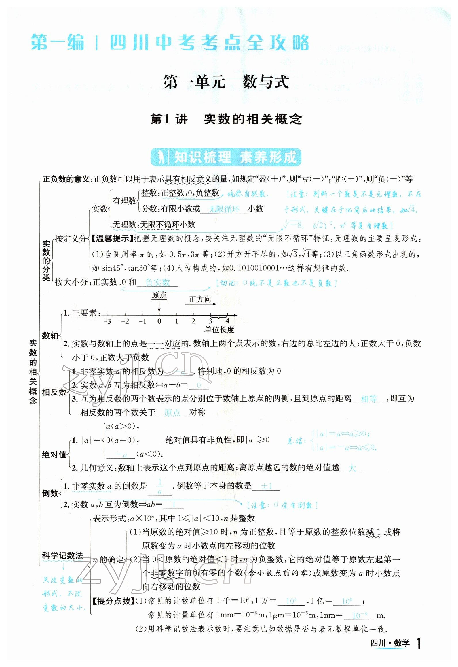 2022年中考2号数学四川专版 参考答案第1页