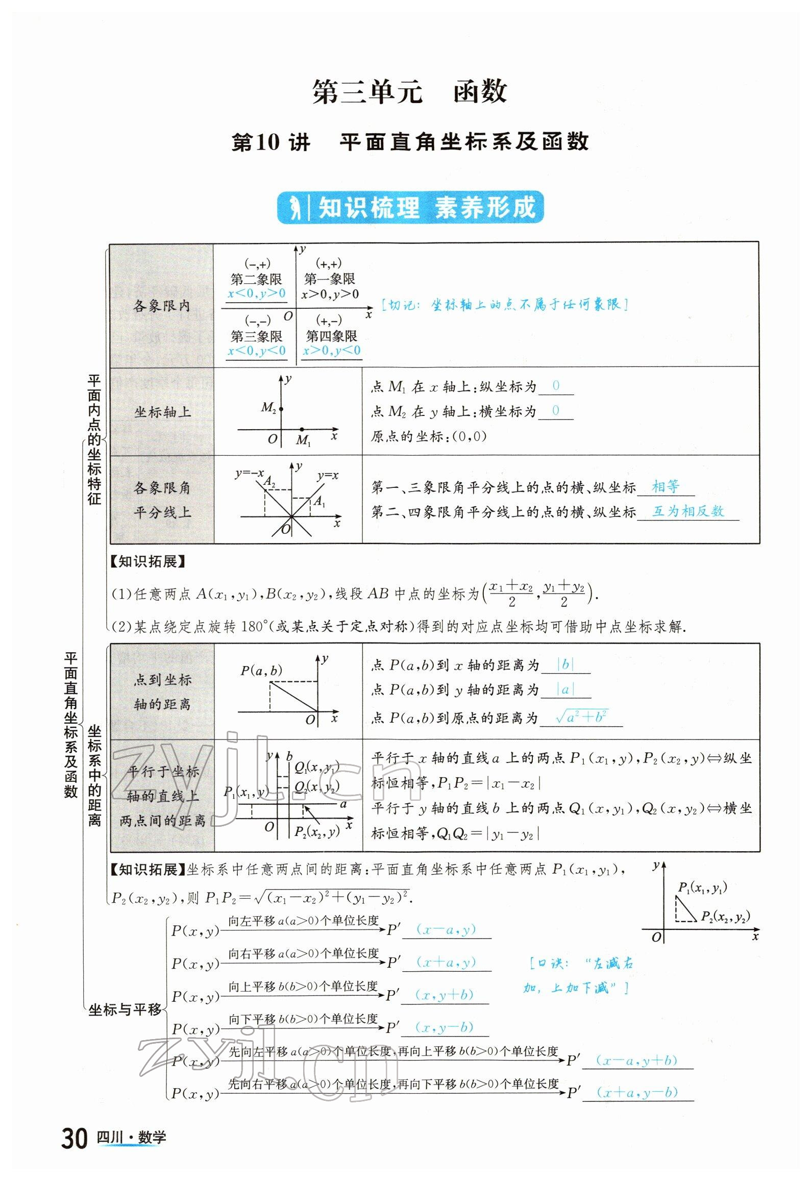 2022年中考2号数学四川专版 参考答案第30页