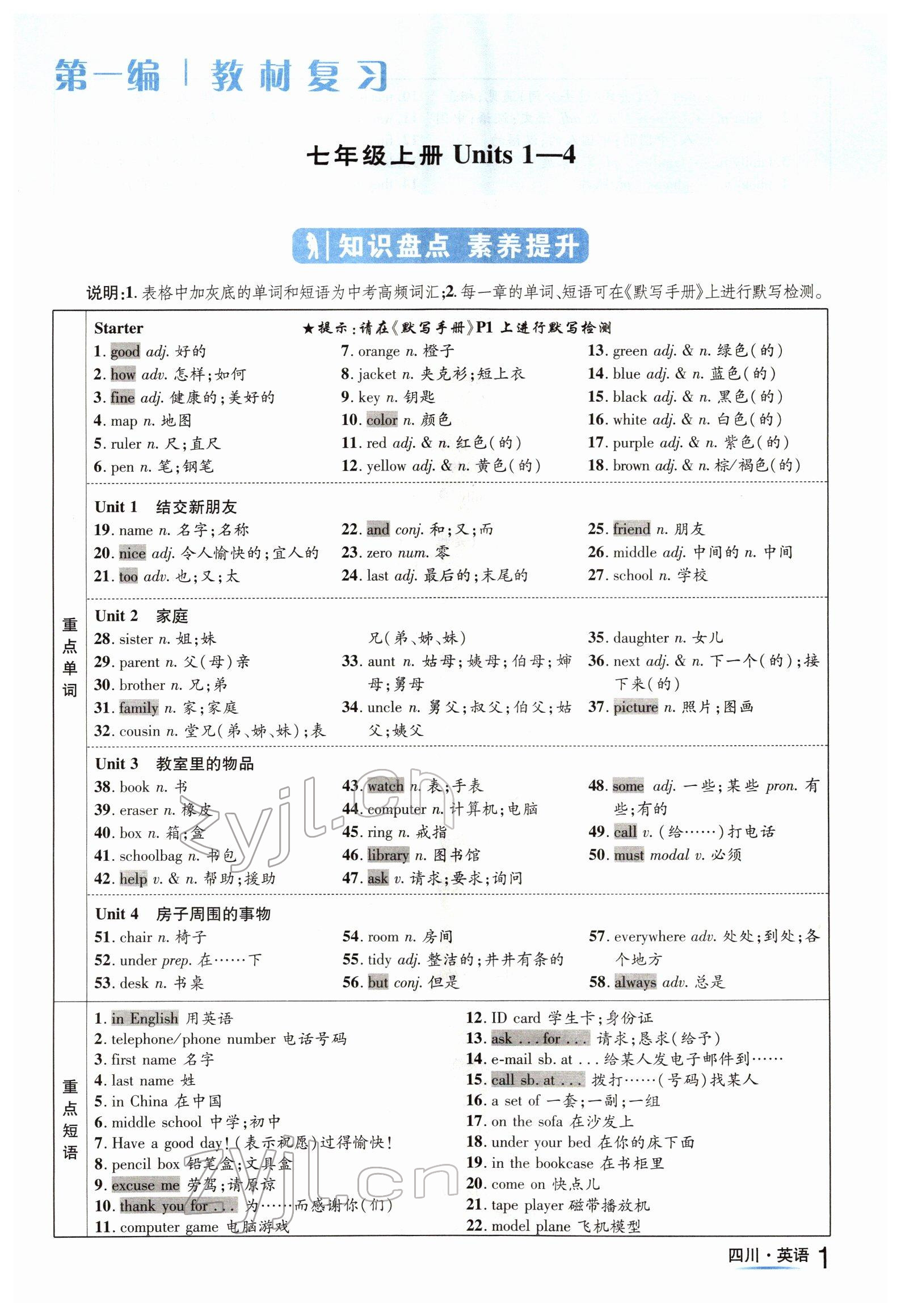 2022年中考2号英语四川专版 参考答案第1页