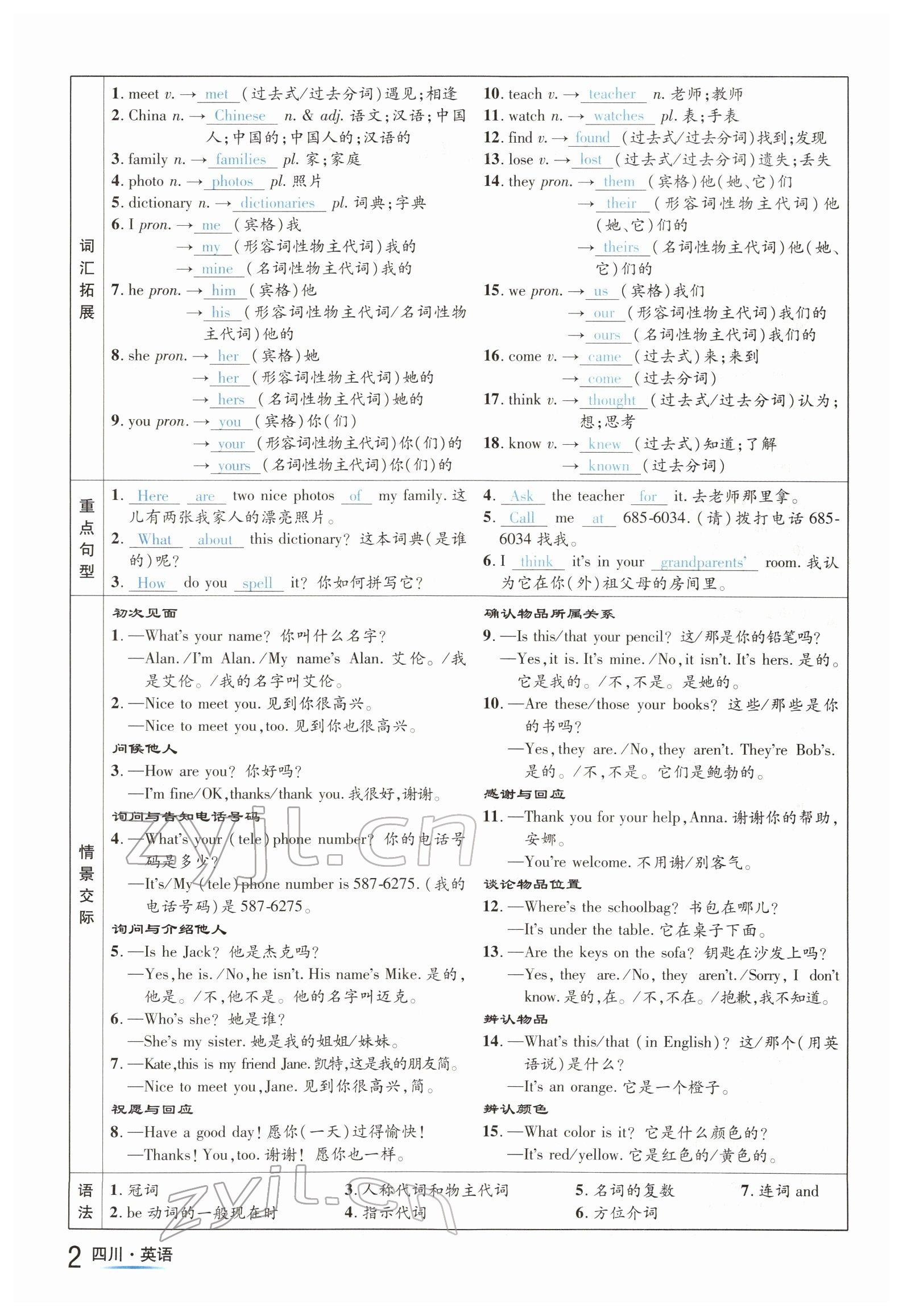 2022年中考2号英语四川专版 参考答案第2页