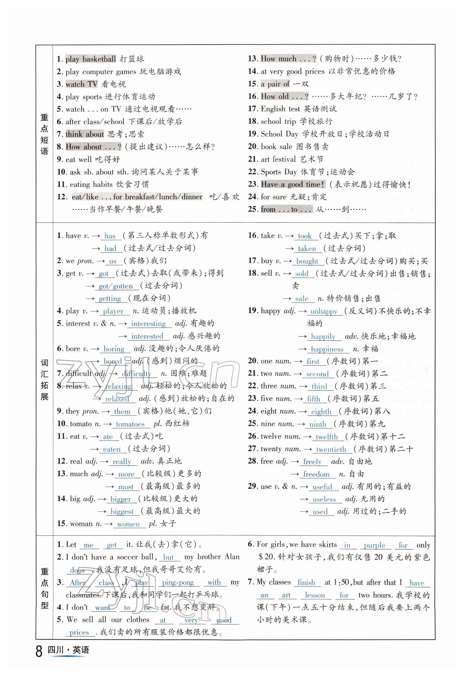 2022年中考2號英語四川專版 參考答案第8頁