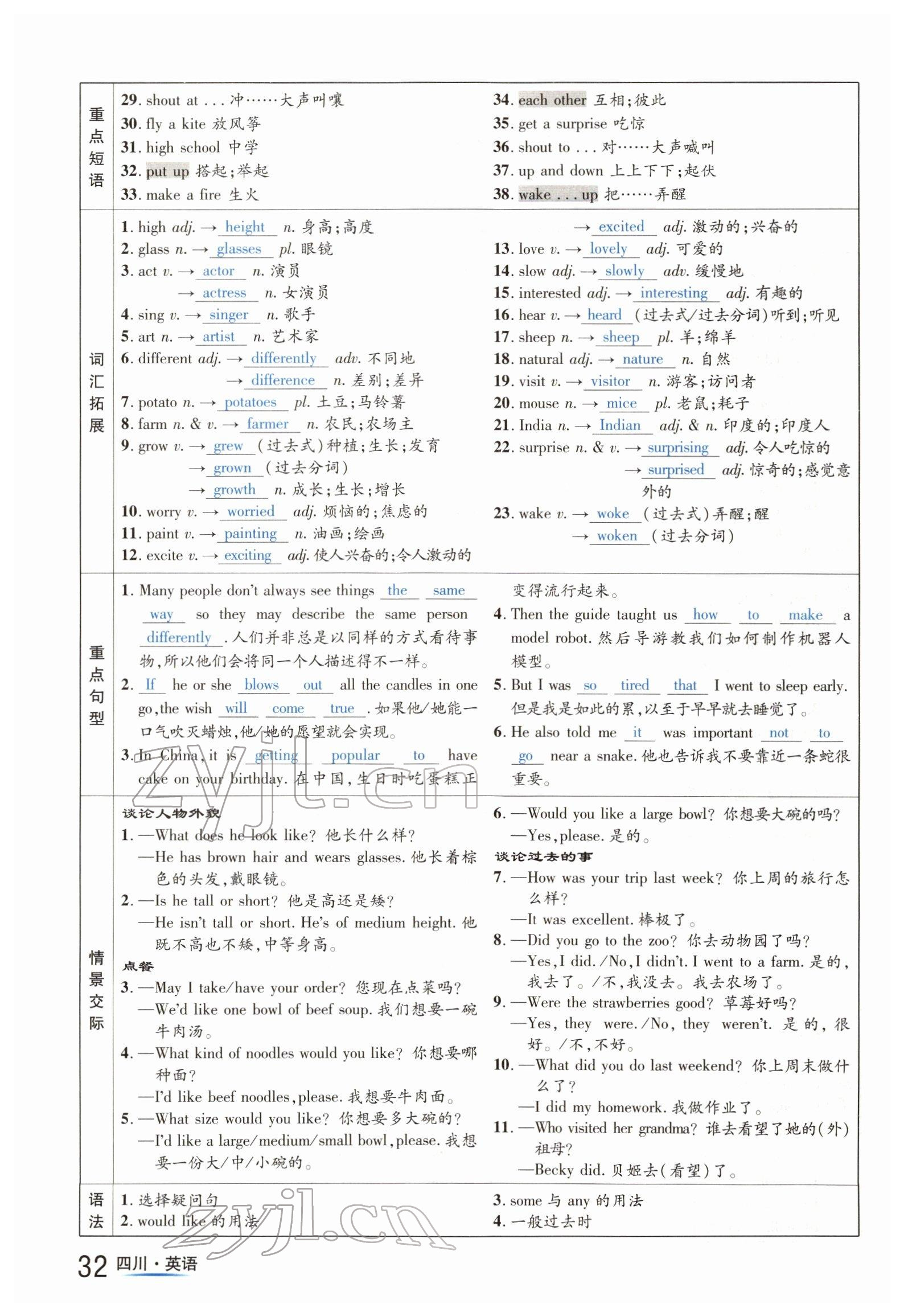 2022年中考2號英語四川專版 參考答案第32頁