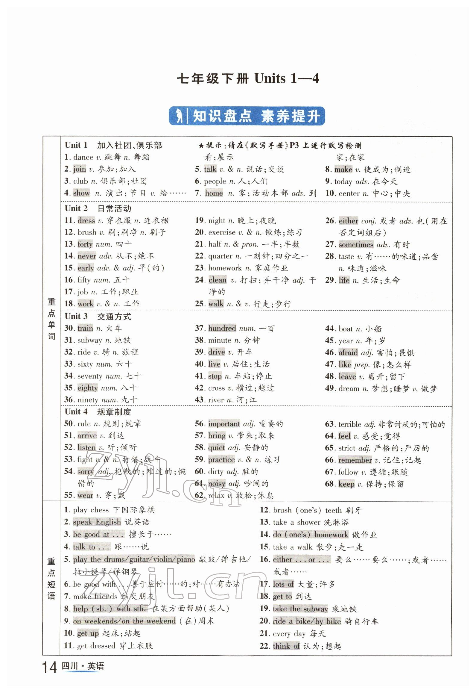 2022年中考2号英语四川专版 参考答案第14页