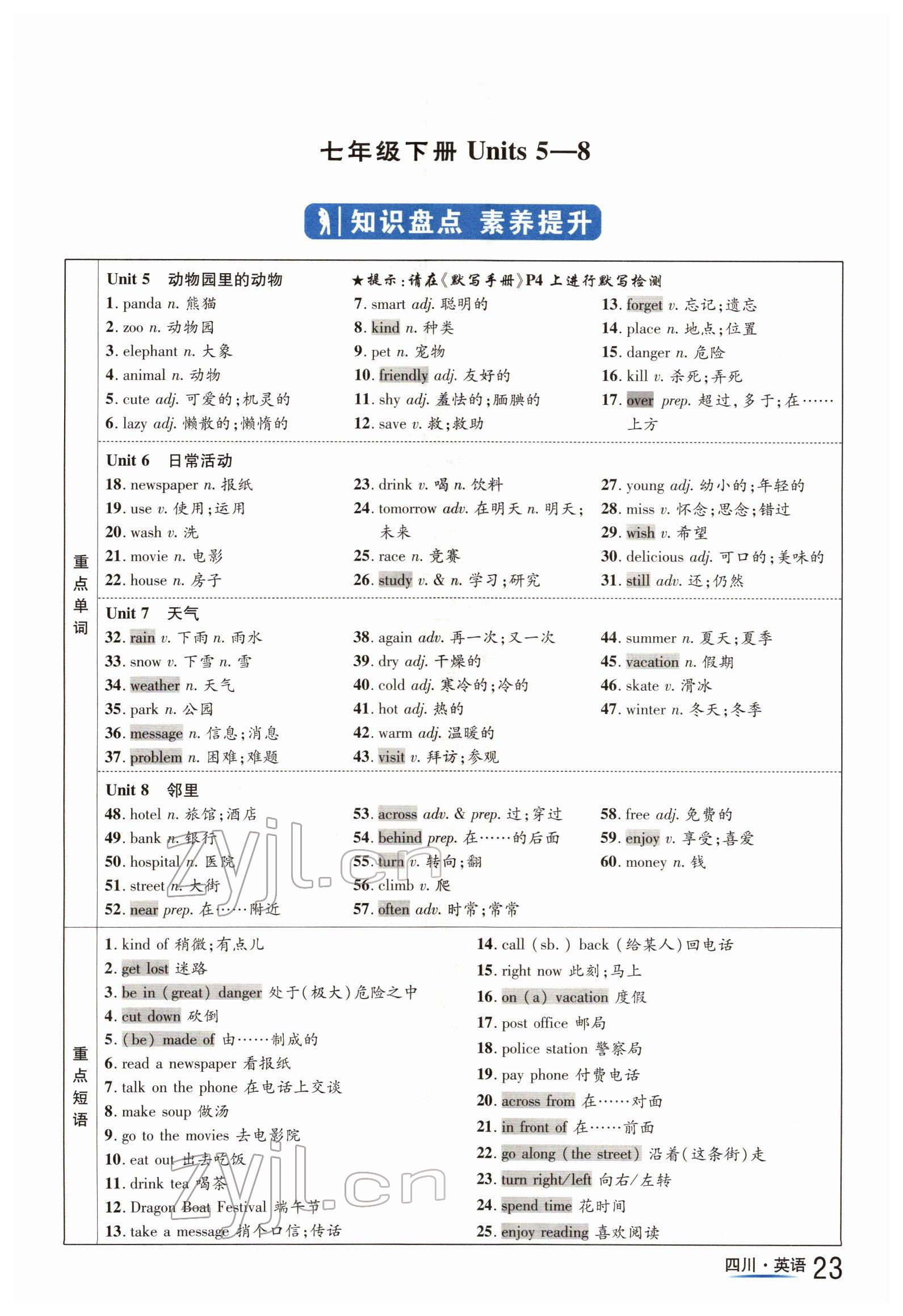 2022年中考2号英语四川专版 参考答案第23页