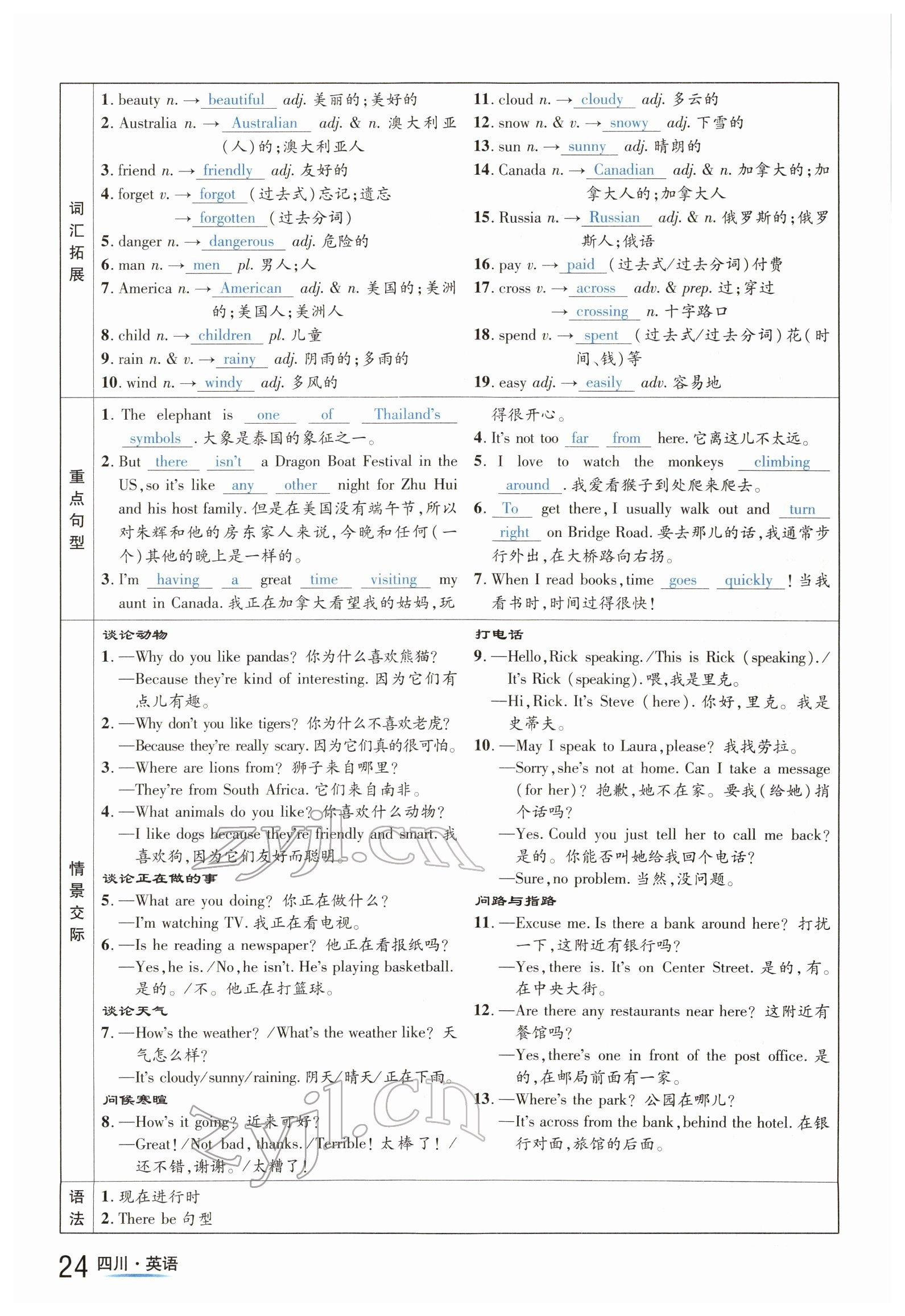 2022年中考2号英语四川专版 参考答案第24页